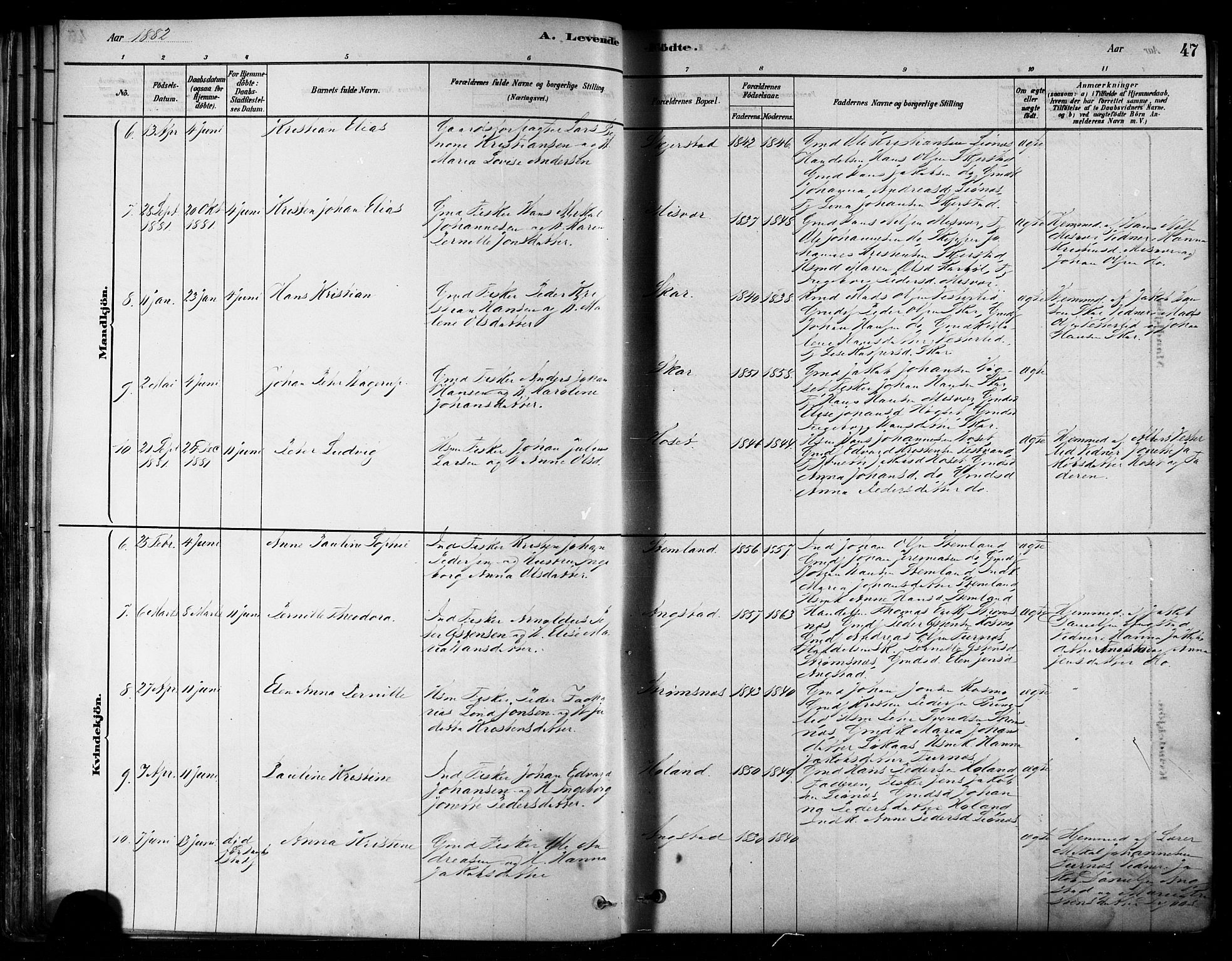 Ministerialprotokoller, klokkerbøker og fødselsregistre - Nordland, AV/SAT-A-1459/852/L0740: Parish register (official) no. 852A10, 1878-1894, p. 47