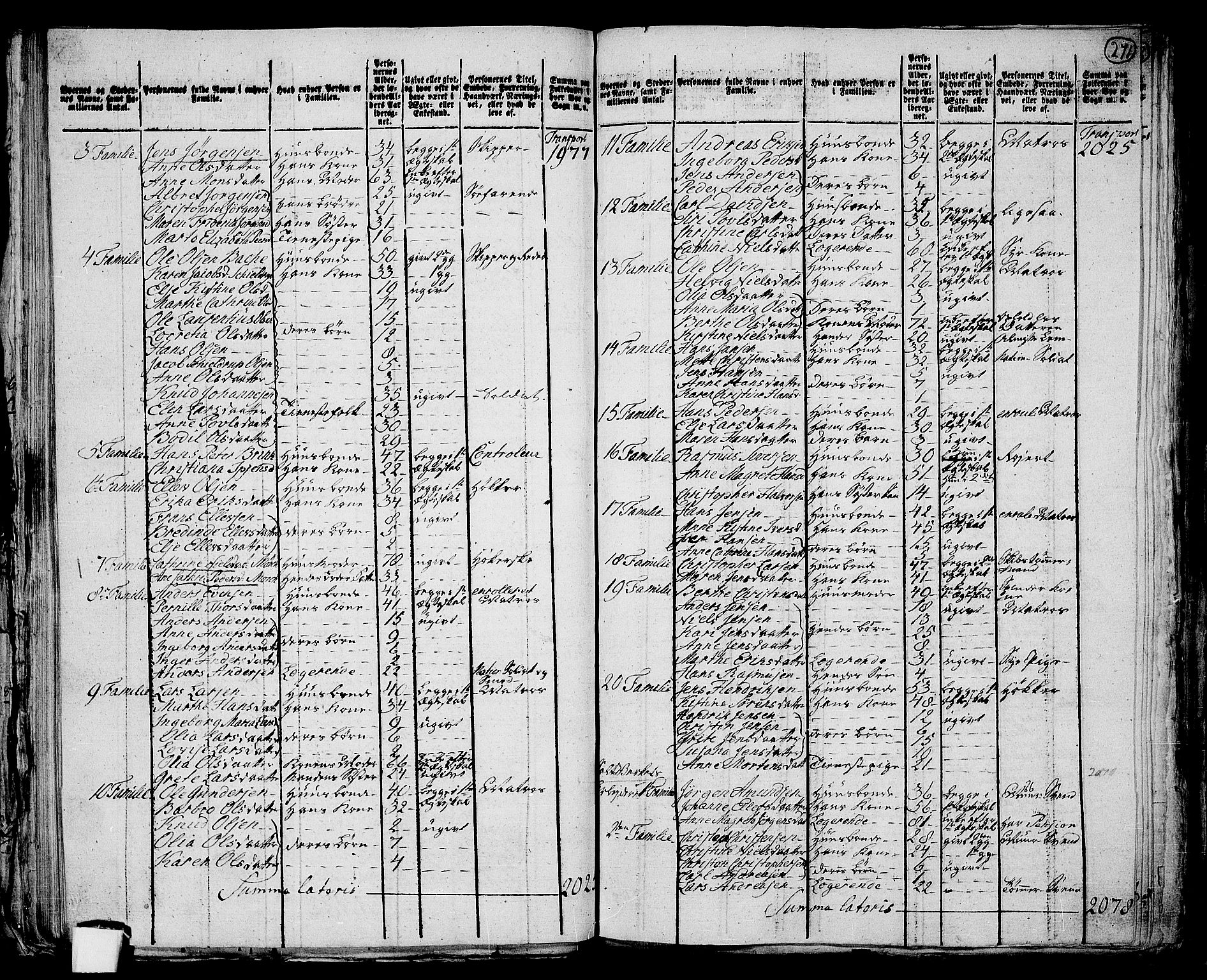 RA, 1801 census for 0721P Sem, 1801, p. 270b-271a