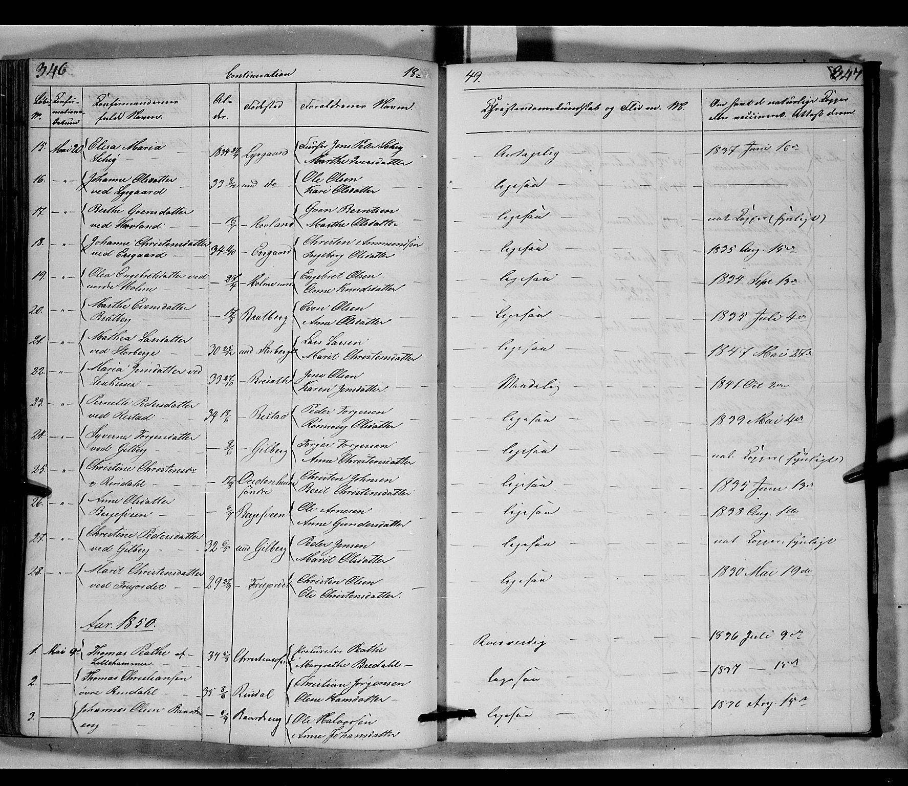 Fåberg prestekontor, SAH/PREST-086/H/Ha/Hab/L0006: Parish register (copy) no. 6, 1837-1855, p. 346-347