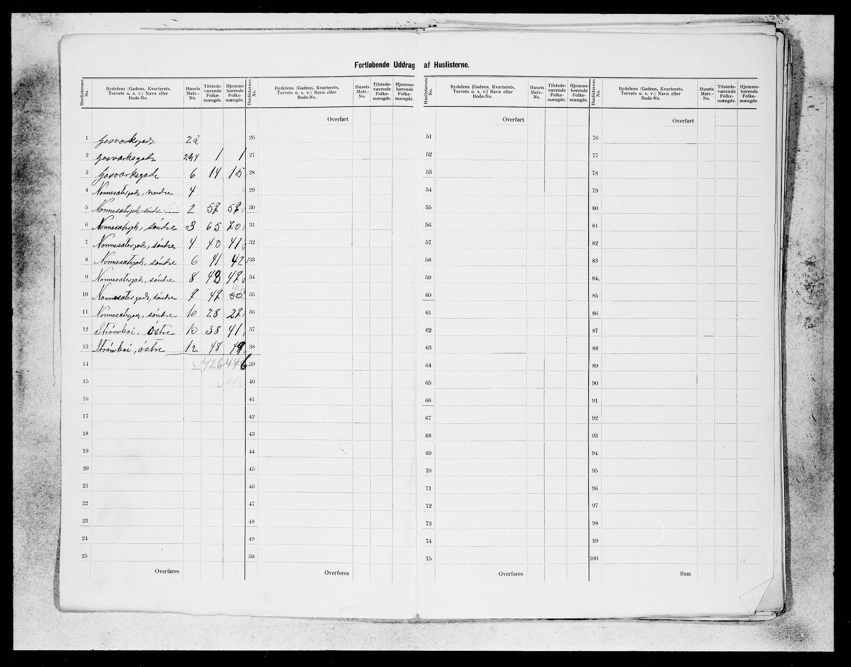 SAB, 1900 census for Bergen, 1900, p. 189