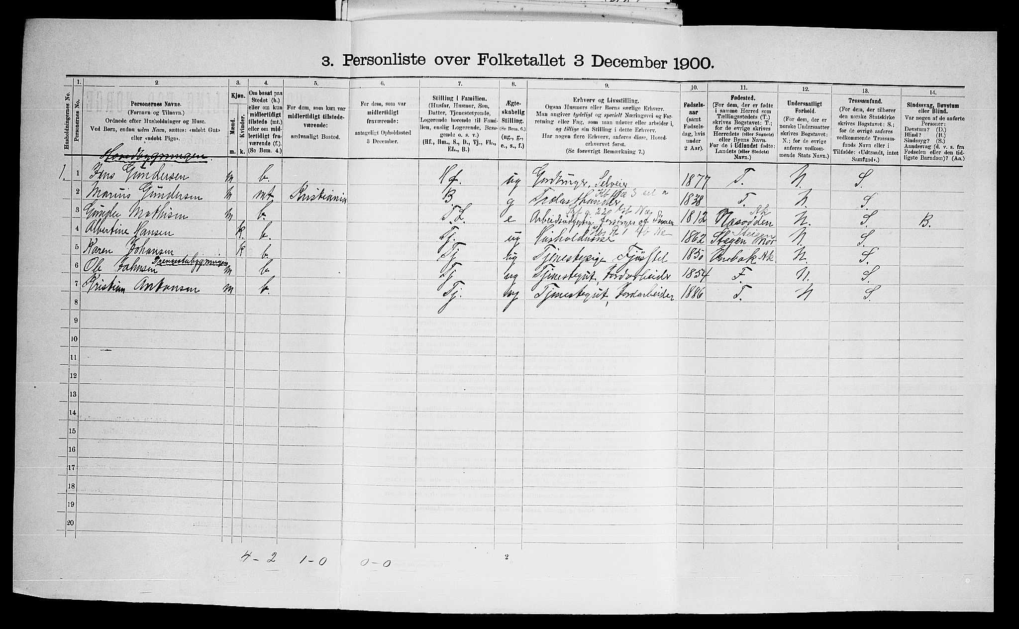 SAO, 1900 census for Kråkstad, 1900