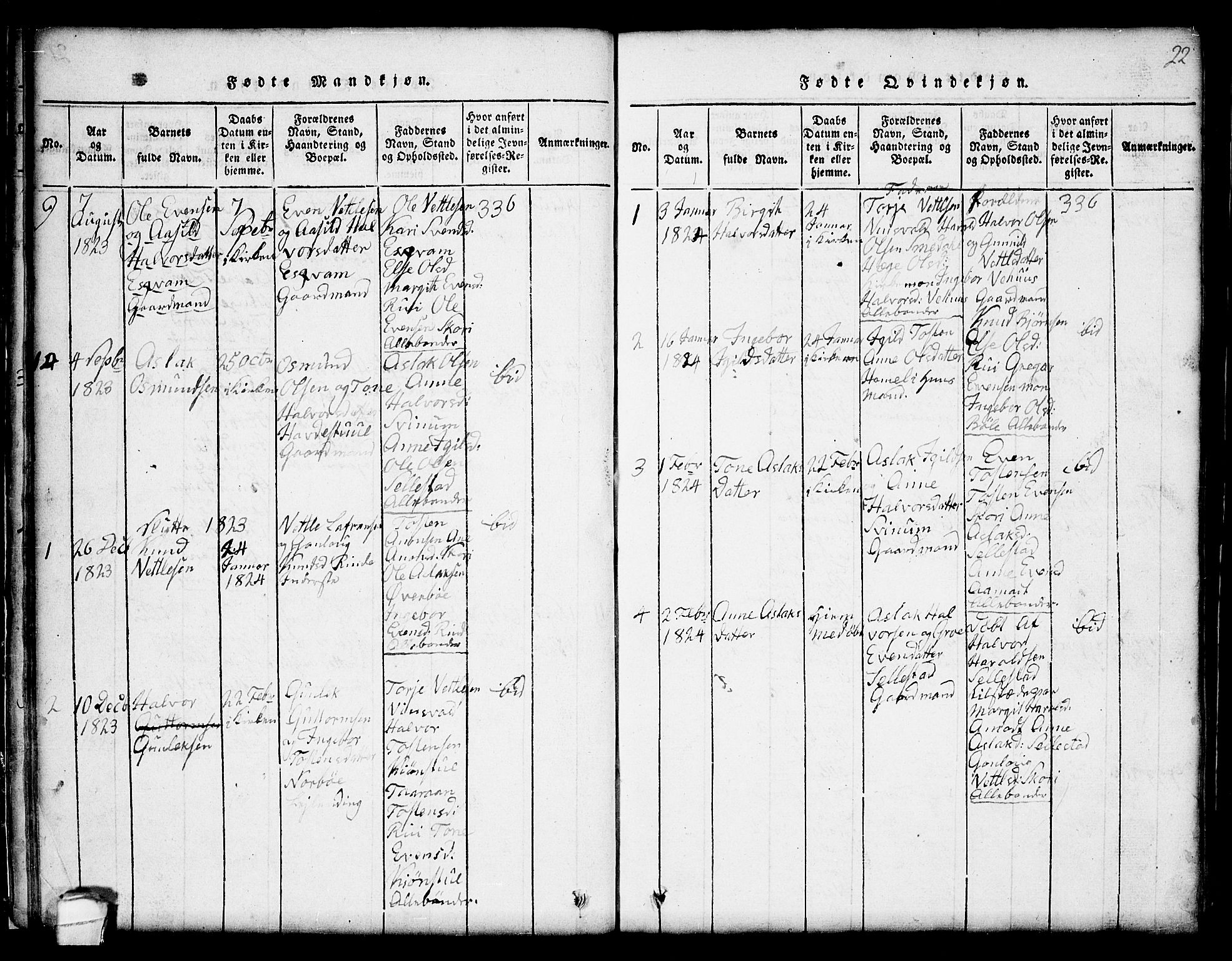 Seljord kirkebøker, SAKO/A-20/G/Gc/L0001: Parish register (copy) no. III 1, 1815-1849, p. 22