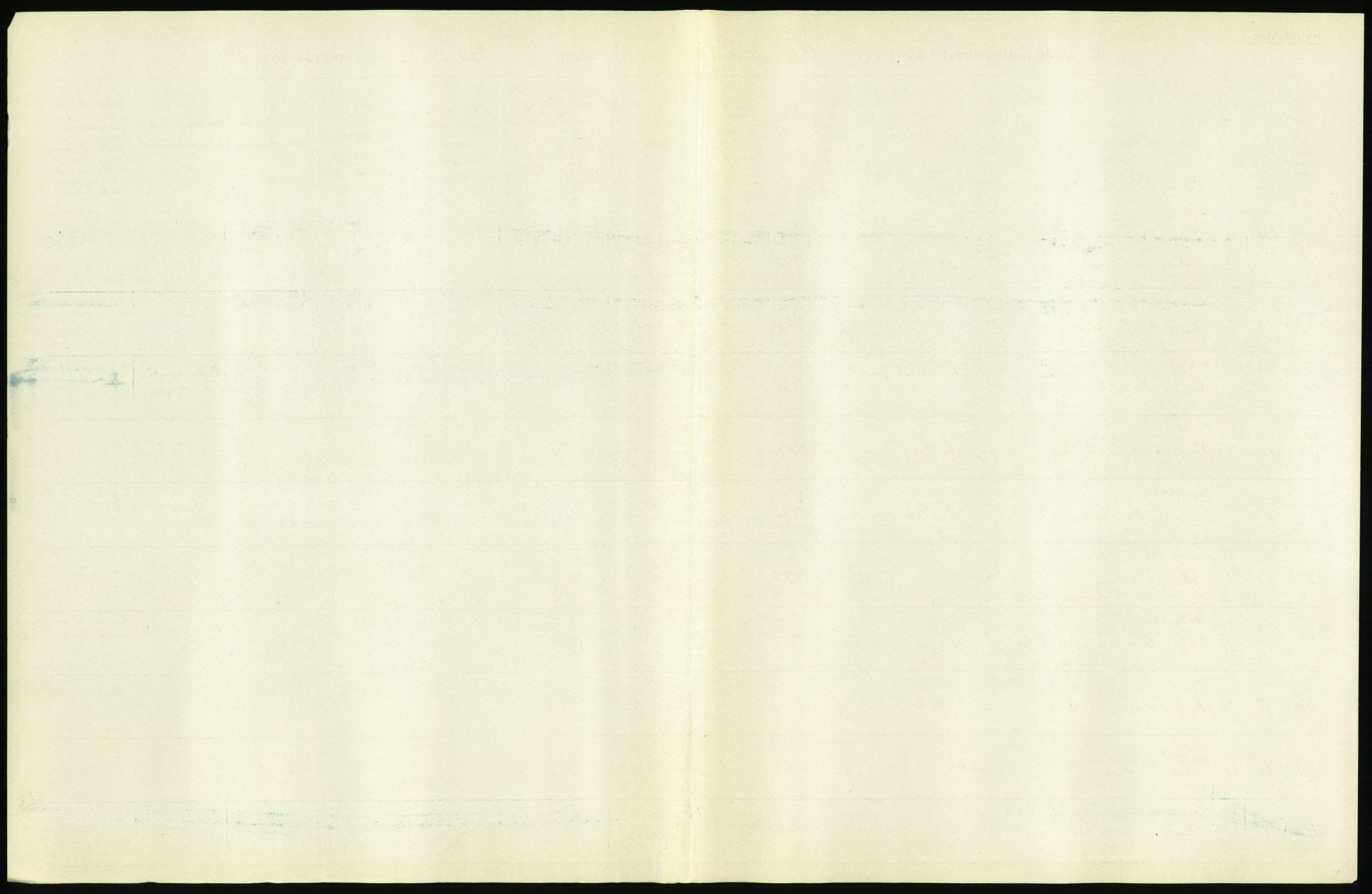 Statistisk sentralbyrå, Sosiodemografiske emner, Befolkning, RA/S-2228/D/Df/Dfb/Dfbh/L0006: Akershus fylke: Døde. Bygder og byer., 1918, p. 491