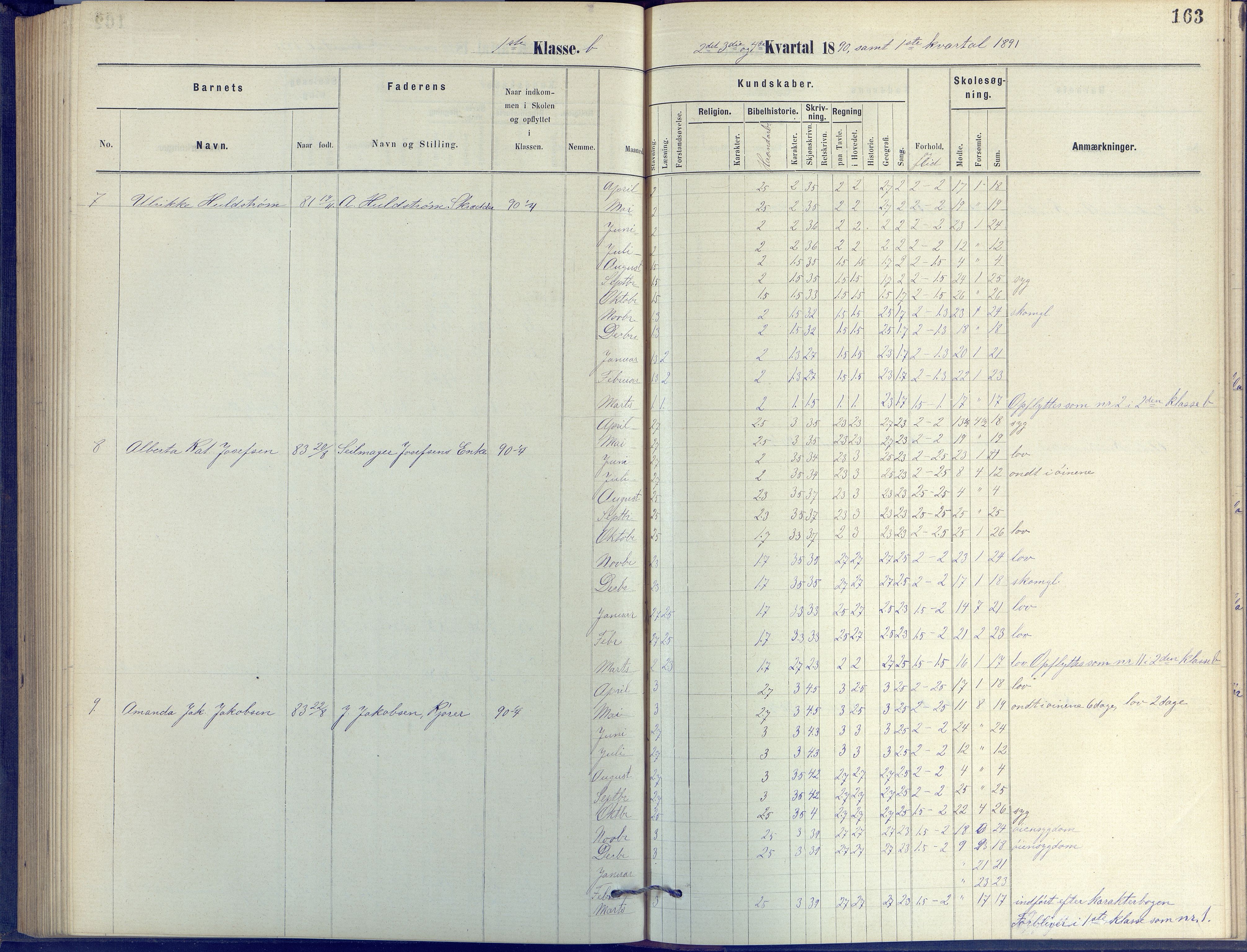 Arendal kommune, Katalog I, AAKS/KA0906-PK-I/07/L0055: Protokoll for forberedelsesklassen og 1. klasse, 1881-1891, p. 163