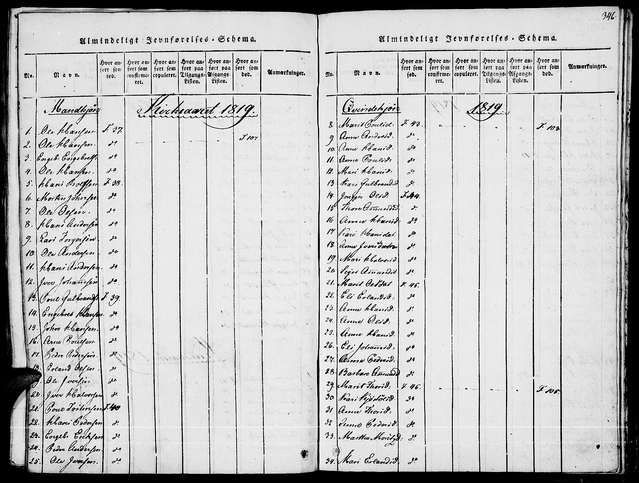 Fron prestekontor, SAH/PREST-078/H/Ha/Haa/L0002: Parish register (official) no. 2, 1816-1827, p. 346