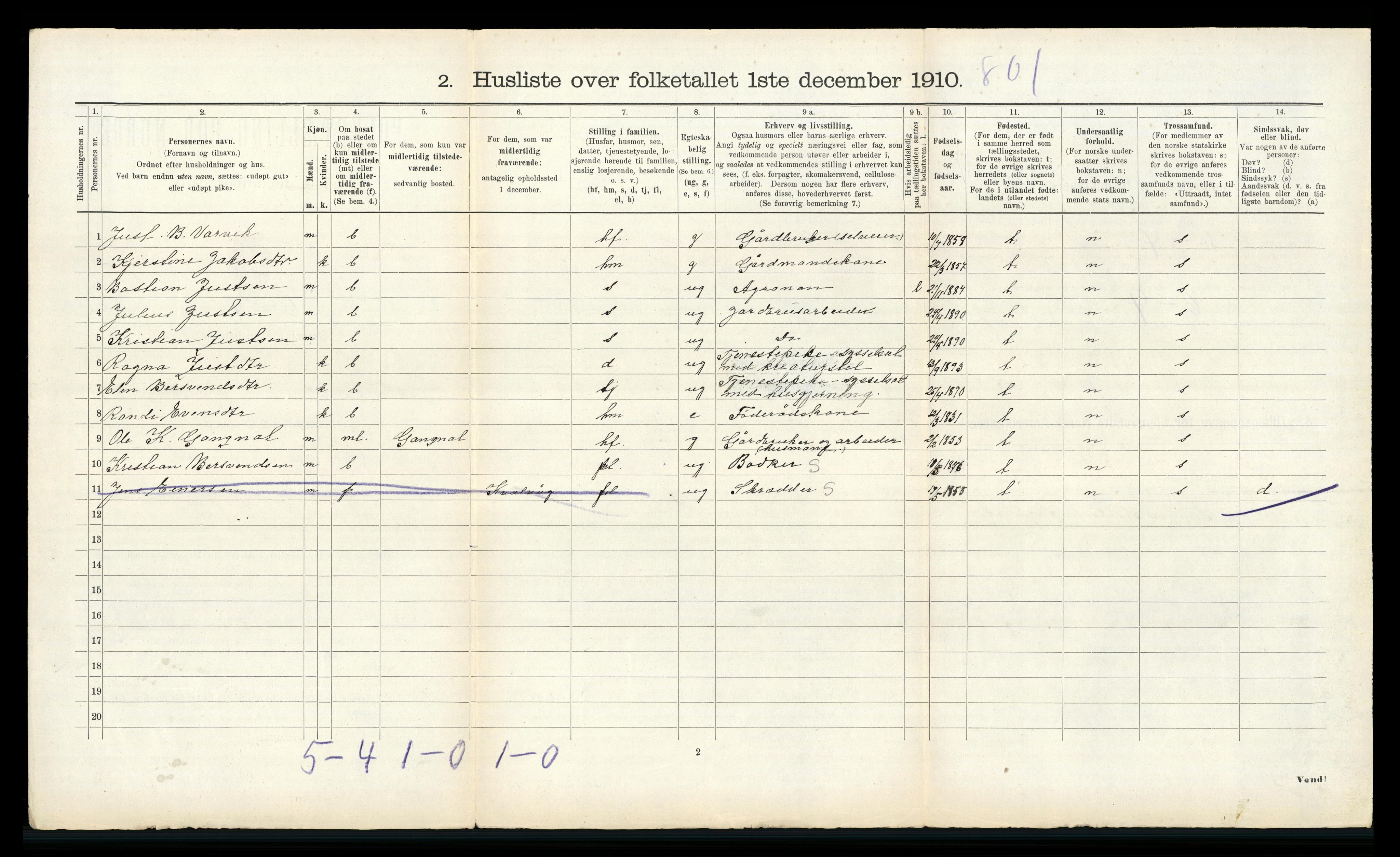 RA, 1910 census for Tingvoll, 1910, p. 116