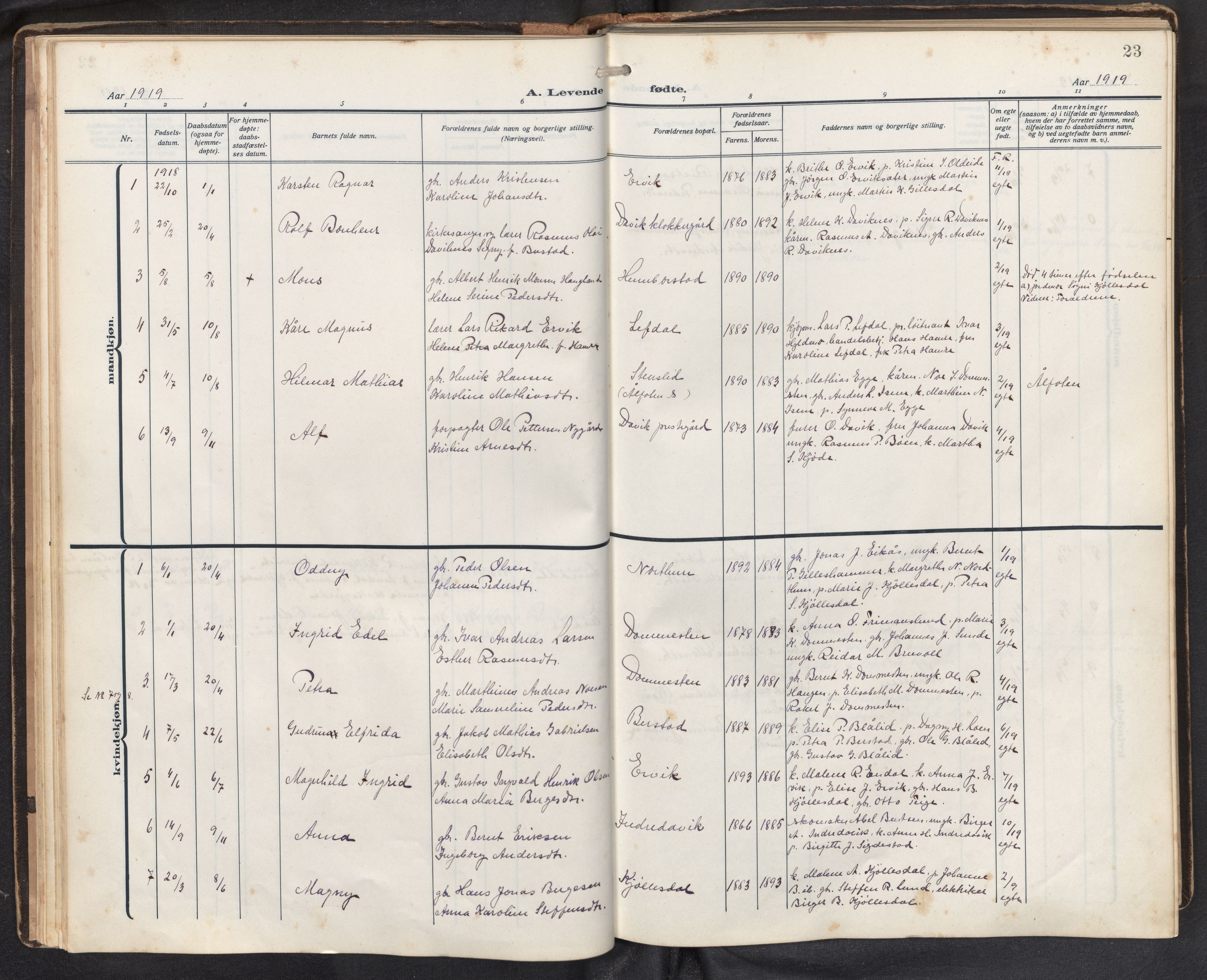 Davik sokneprestembete, AV/SAB-A-79701/H/Hab/Haba/L0003: Parish register (copy) no. A 3, 1912-1947, p. 22b-23a