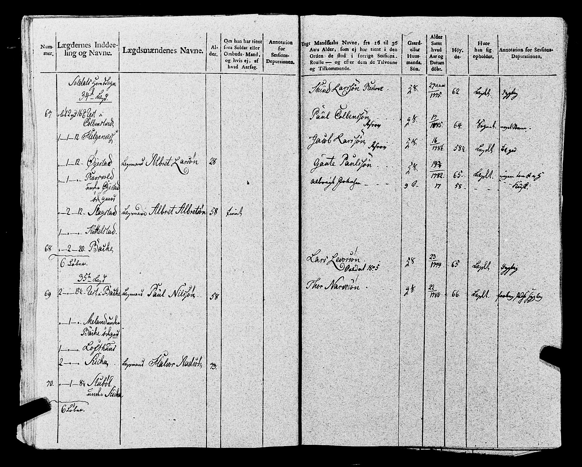 Fylkesmannen i Rogaland, AV/SAST-A-101928/99/3/325/325CA, 1655-1832, p. 8613