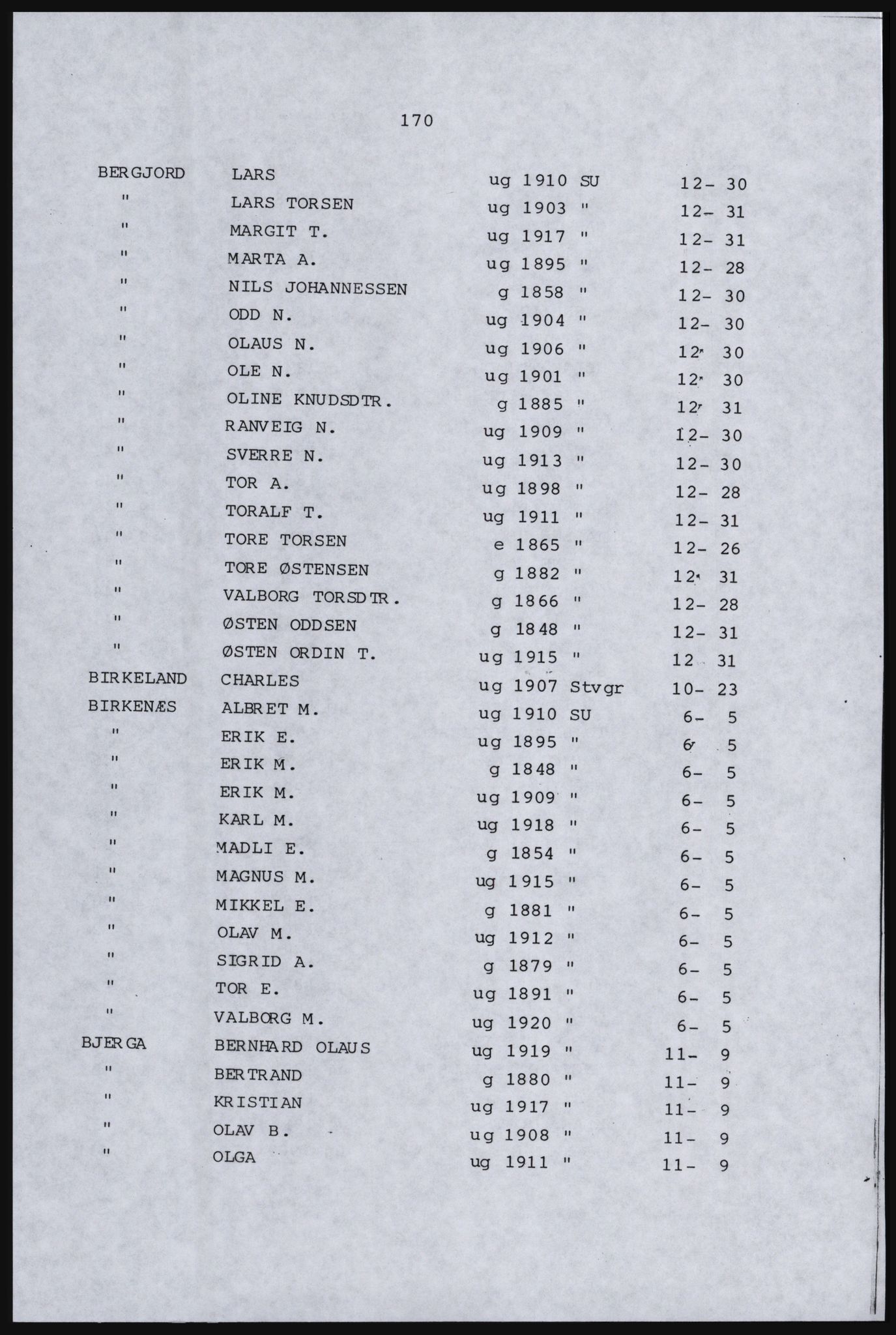 SAST, Copy of 1920 census for Inner Ryfylke, 1920, p. 532