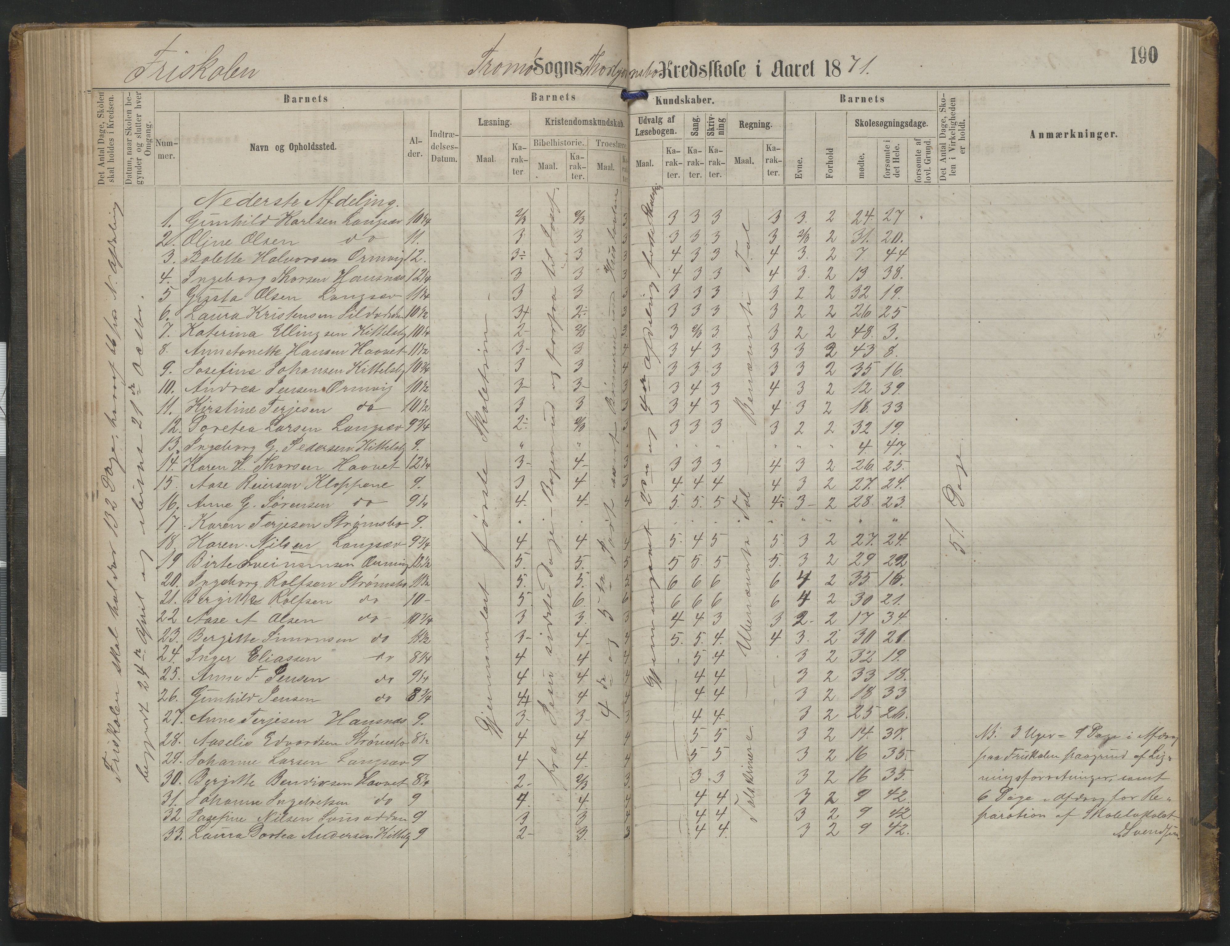 Arendal kommune, Katalog I, AAKS/KA0906-PK-I/07/L0342: Protokoll Torbjørnsbu skole, 1869-1890, p. 190