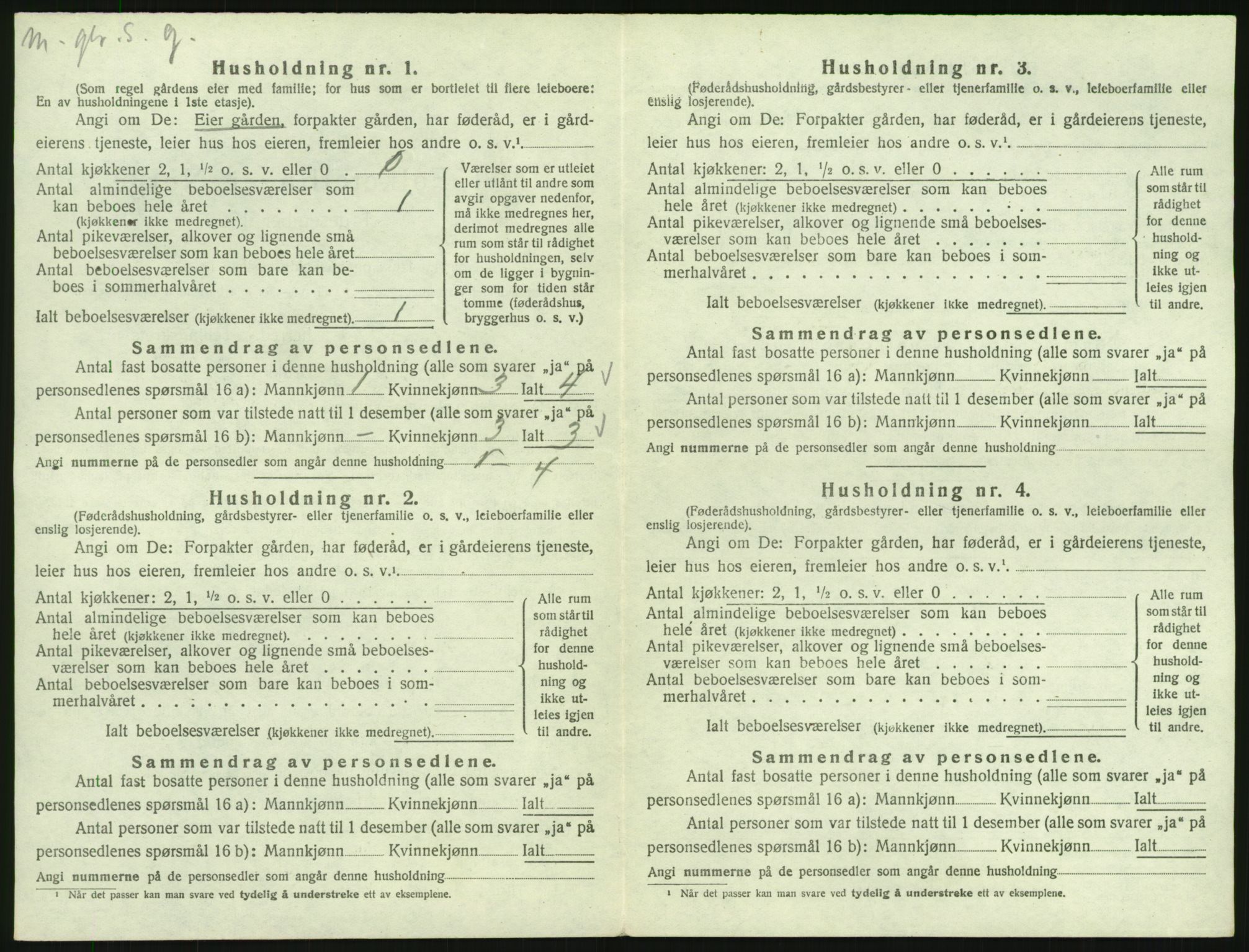 SAH, 1920 census for Tynset, 1920, p. 1533