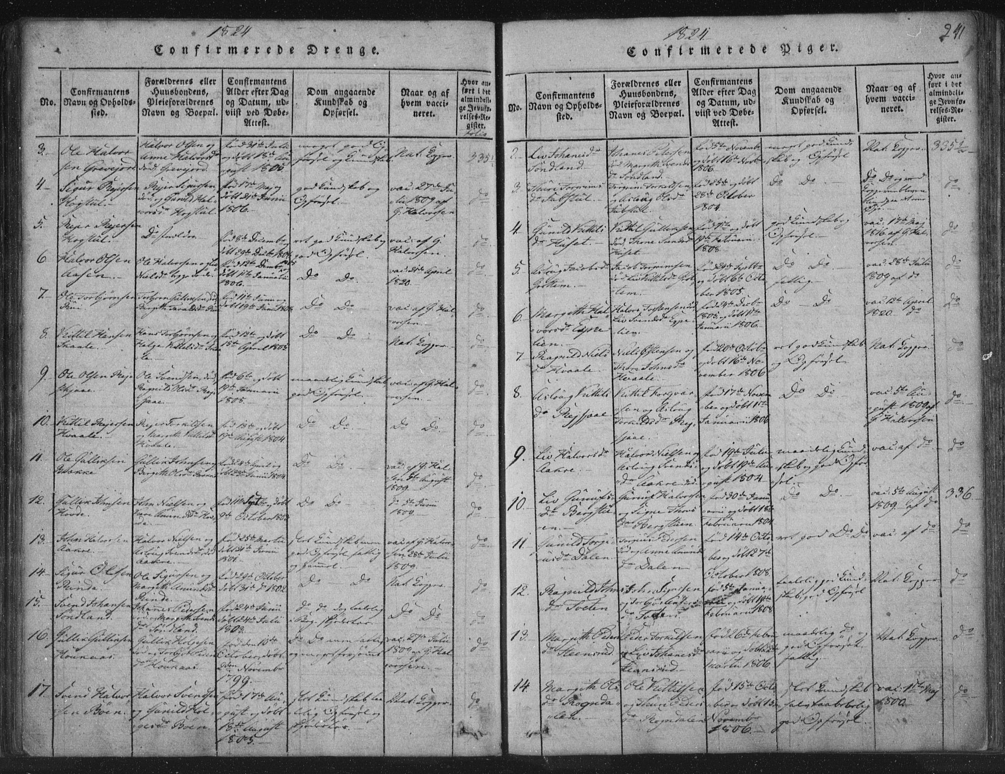 Hjartdal kirkebøker, SAKO/A-270/F/Fc/L0001: Parish register (official) no. III 1, 1815-1843, p. 241