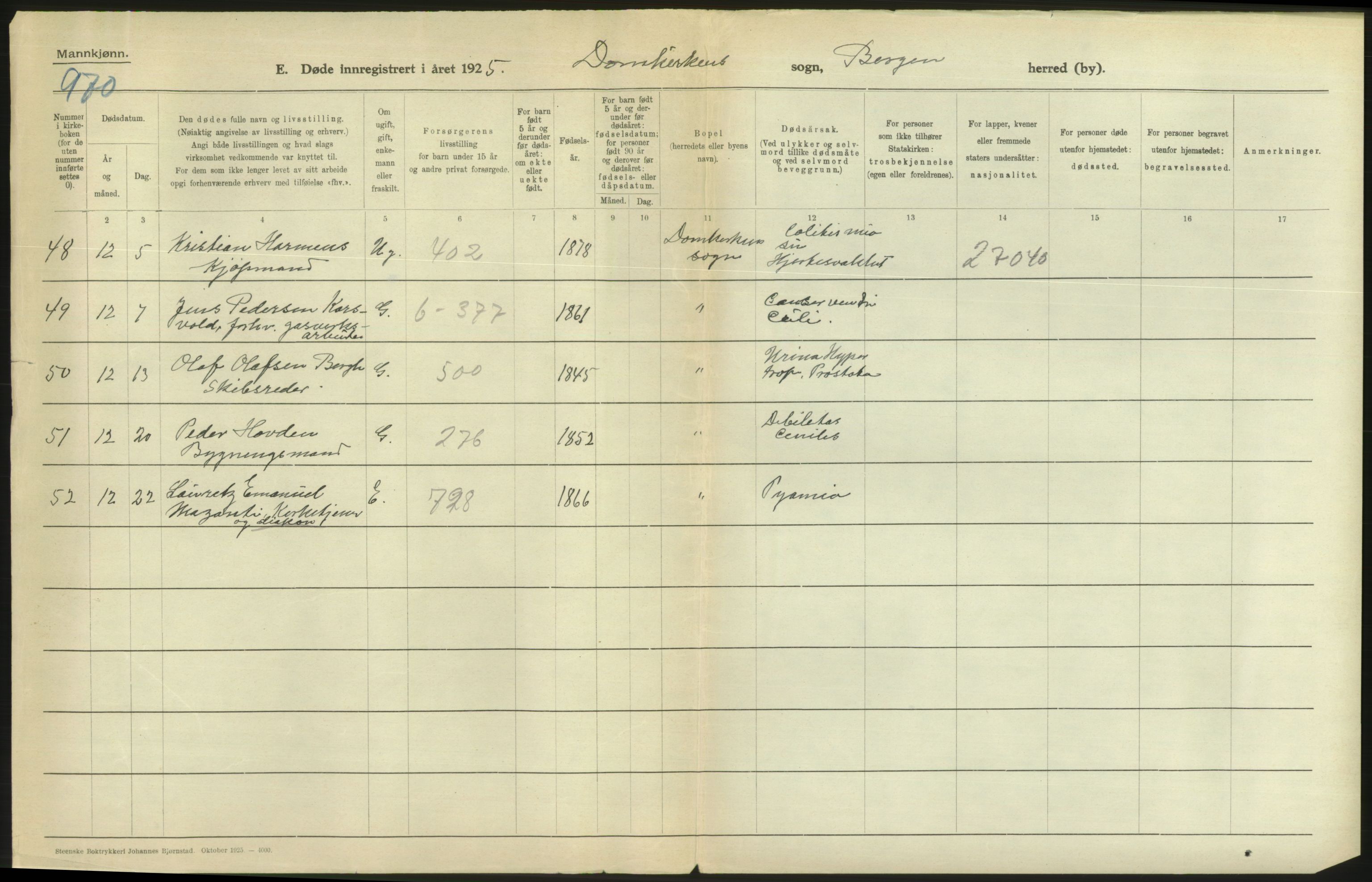 Statistisk sentralbyrå, Sosiodemografiske emner, Befolkning, AV/RA-S-2228/D/Df/Dfc/Dfce/L0029: Bergen: Gifte, døde., 1925, p. 320