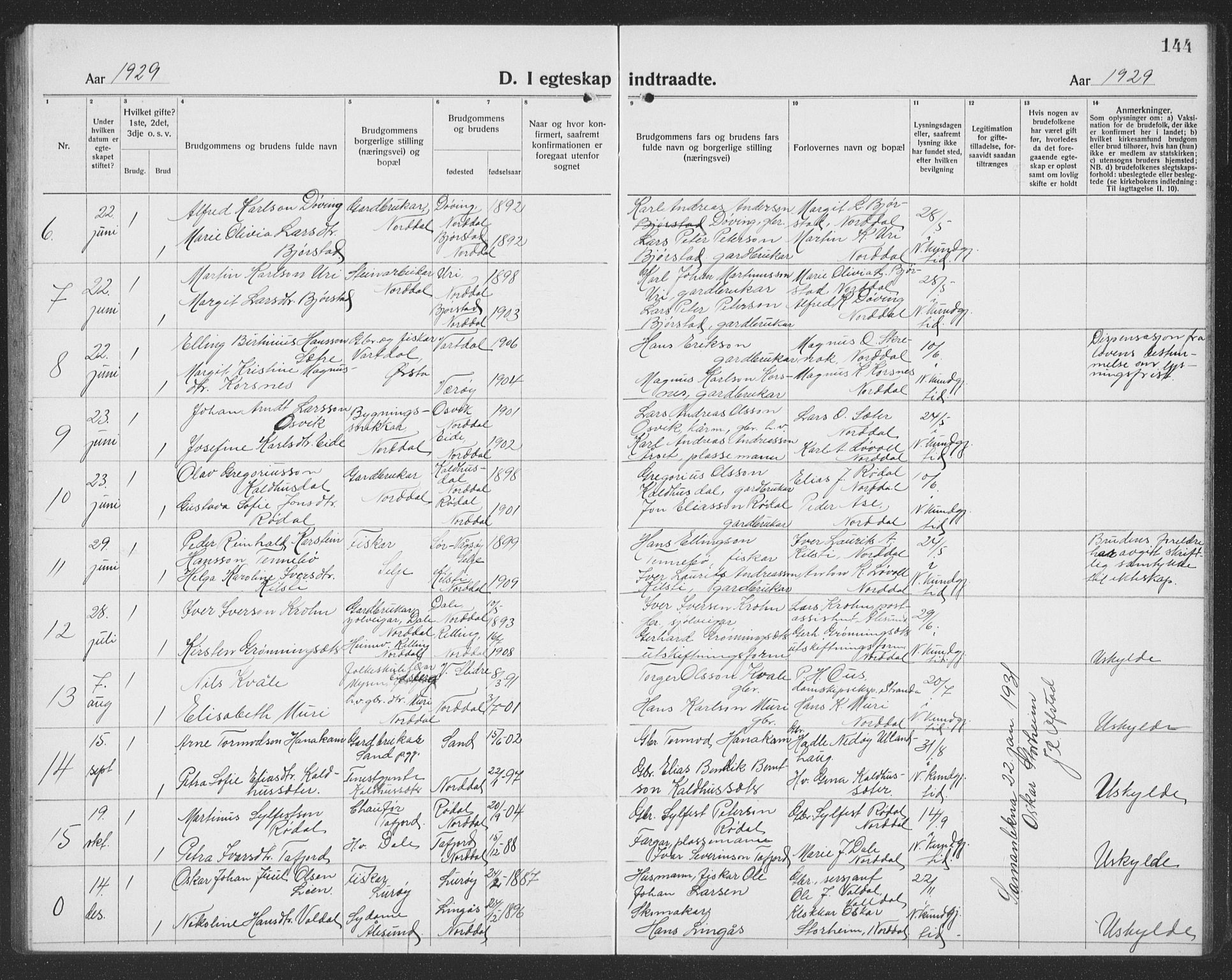 Ministerialprotokoller, klokkerbøker og fødselsregistre - Møre og Romsdal, AV/SAT-A-1454/519/L0266: Parish register (copy) no. 519C07, 1921-1939, p. 144