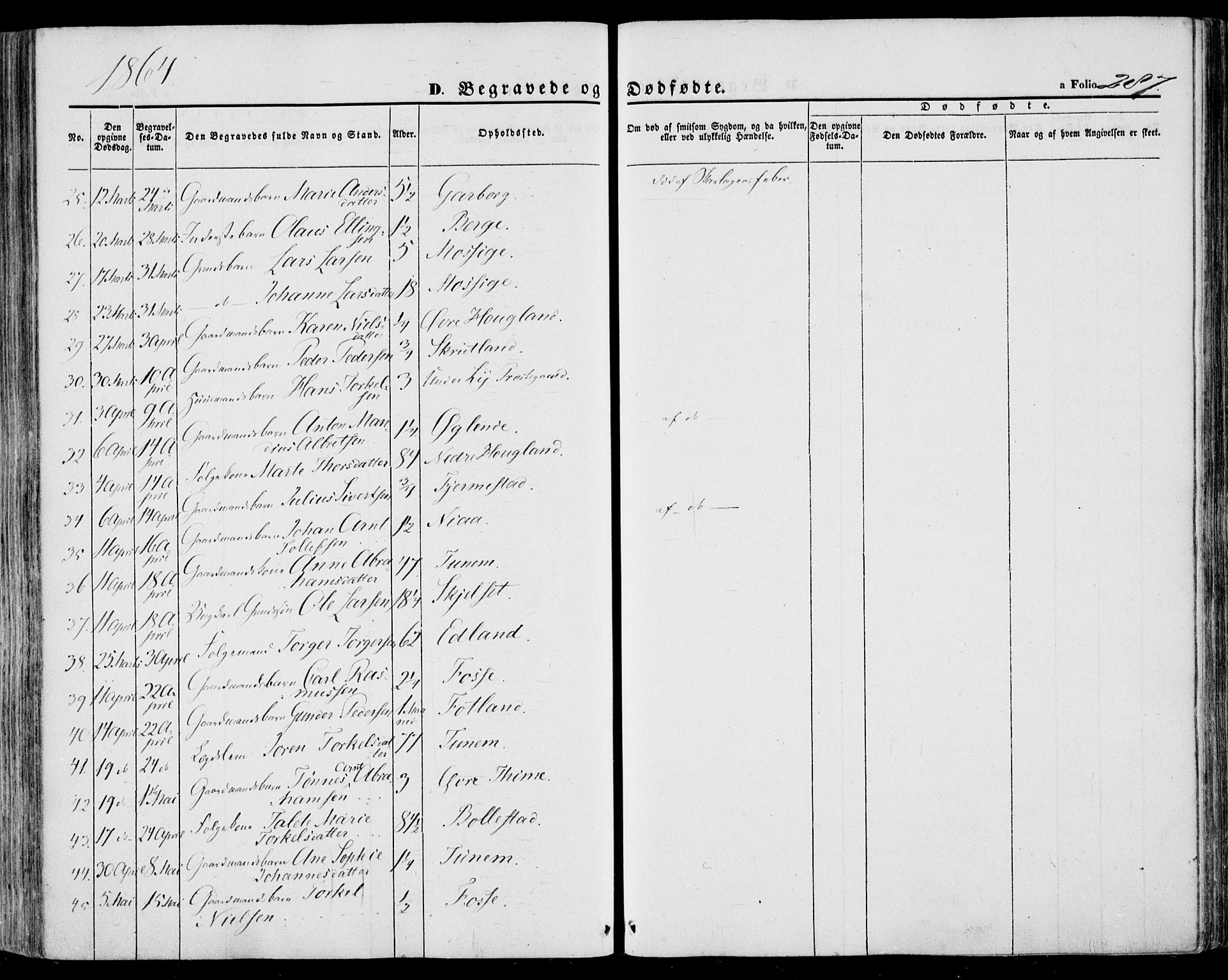 Lye sokneprestkontor, SAST/A-101794/001/30BA/L0007: Parish register (official) no. A 6, 1856-1871, p. 287