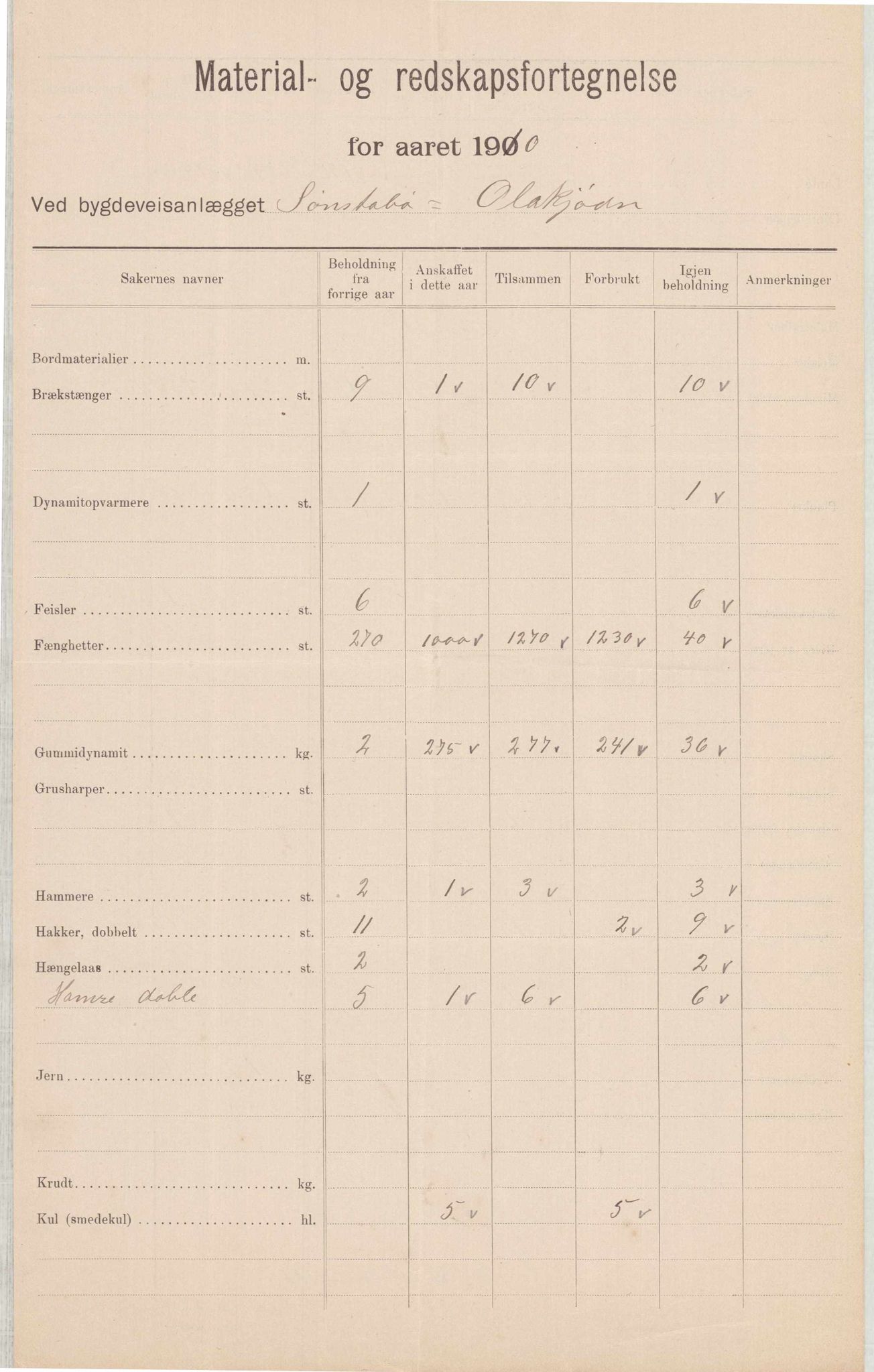 Finnaas kommune. Formannskapet, IKAH/1218a-021/E/Ea/L0001/0006: Rekneskap for veganlegg / Rekneskap for veganlegget Sønstabø - Olakjødn, 1909-1914, p. 10