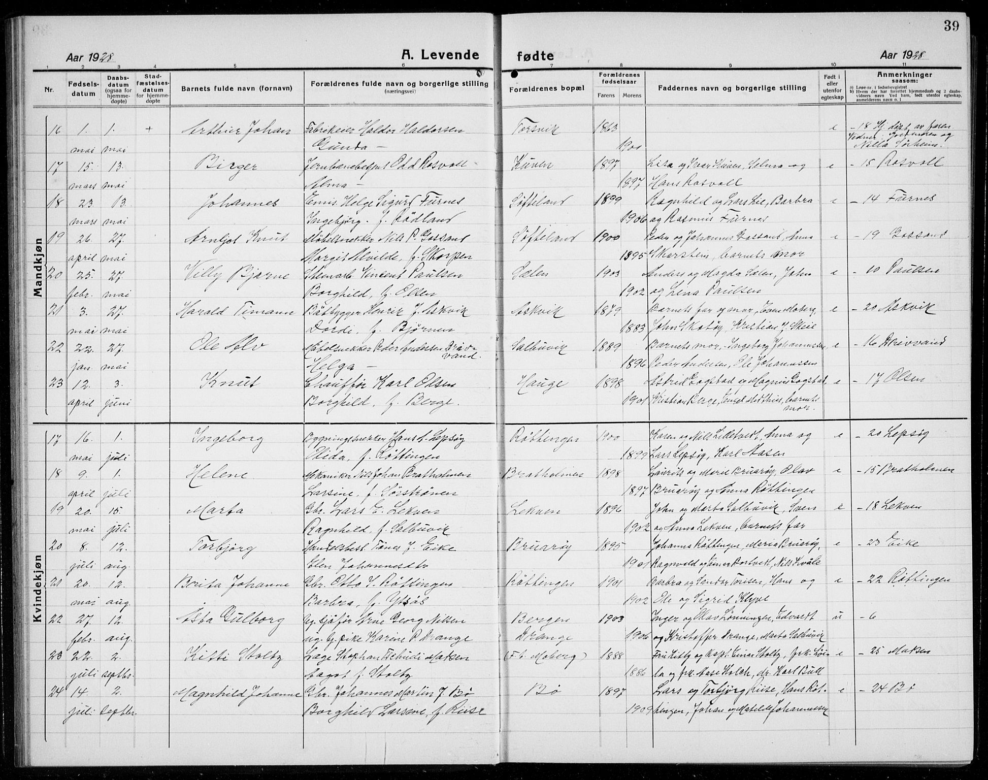 Os sokneprestembete, AV/SAB-A-99929: Parish register (copy) no. A 5, 1923-1941, p. 39