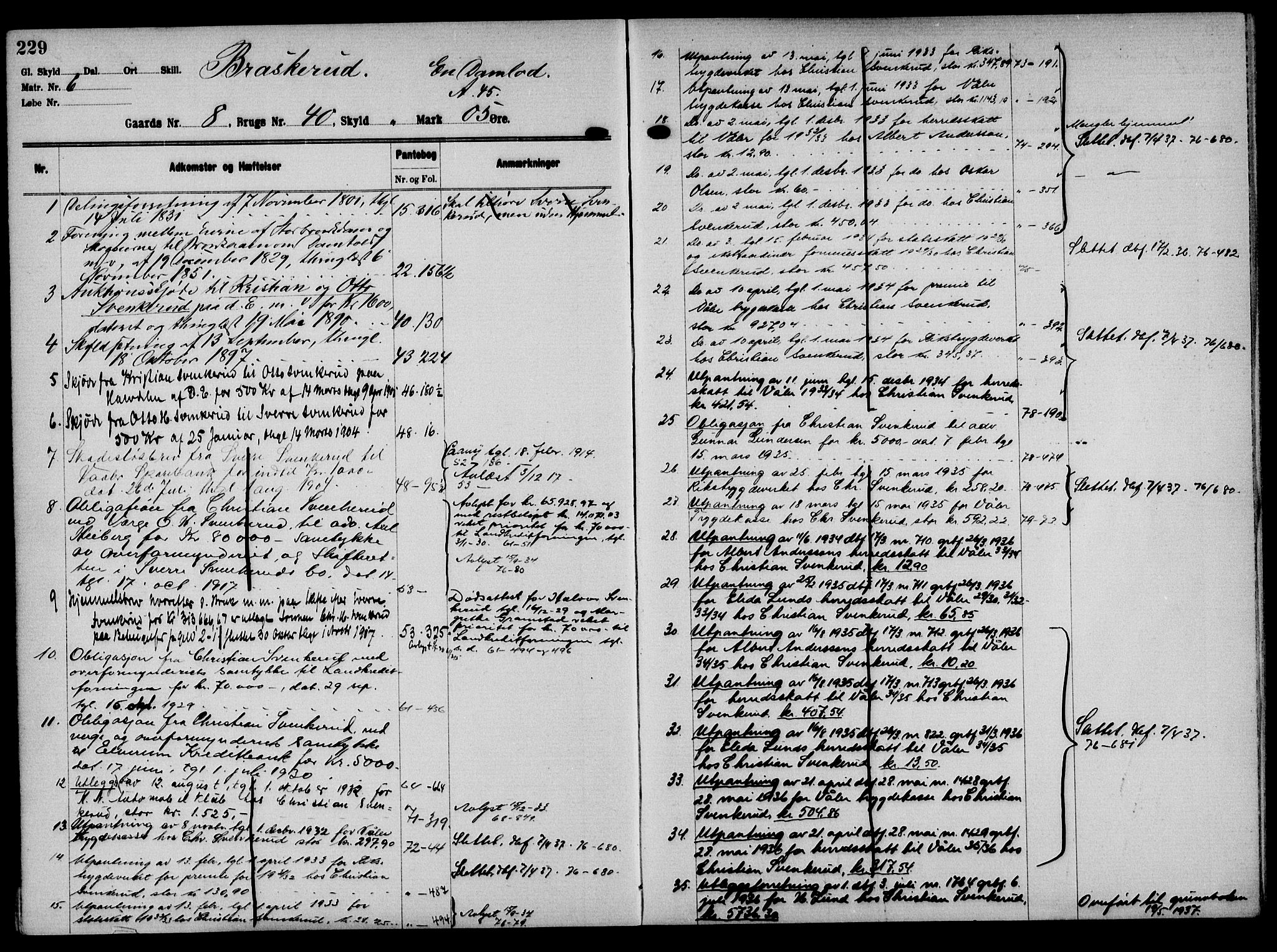 Solør tingrett, AV/SAH-TING-008/H/Ha/Hak/L0001: Mortgage register no. I, 1900-1935, p. 229