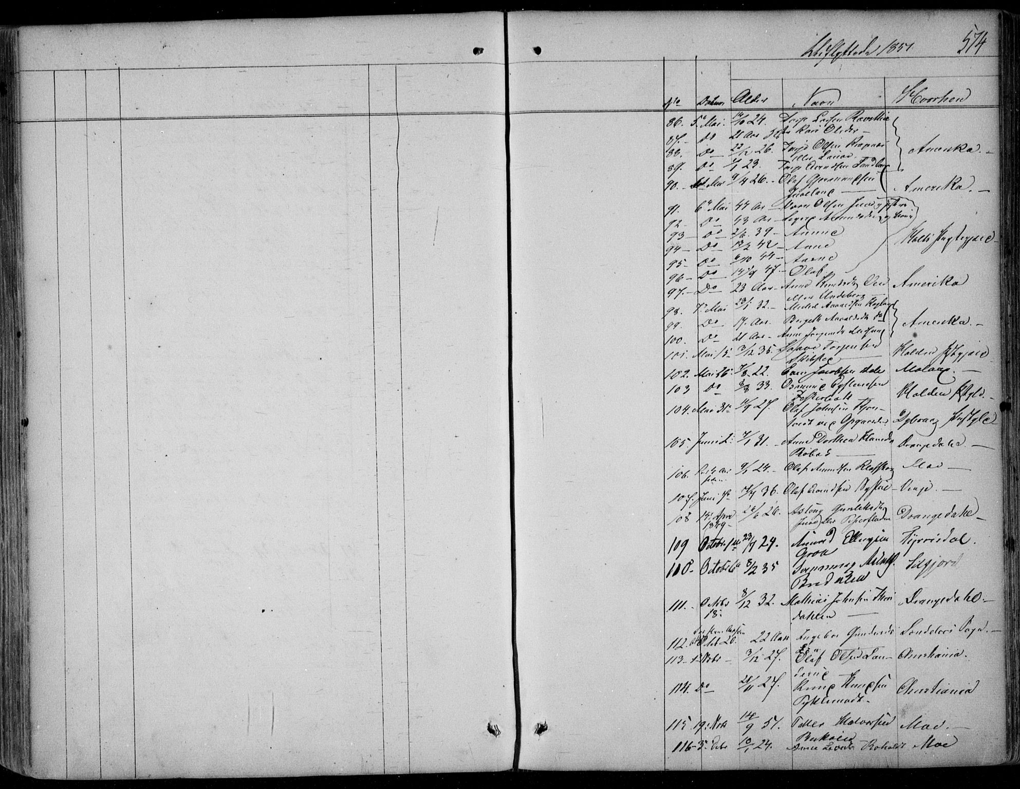 Kviteseid kirkebøker, SAKO/A-276/F/Fa/L0006: Parish register (official) no. I 6, 1836-1858, p. 574
