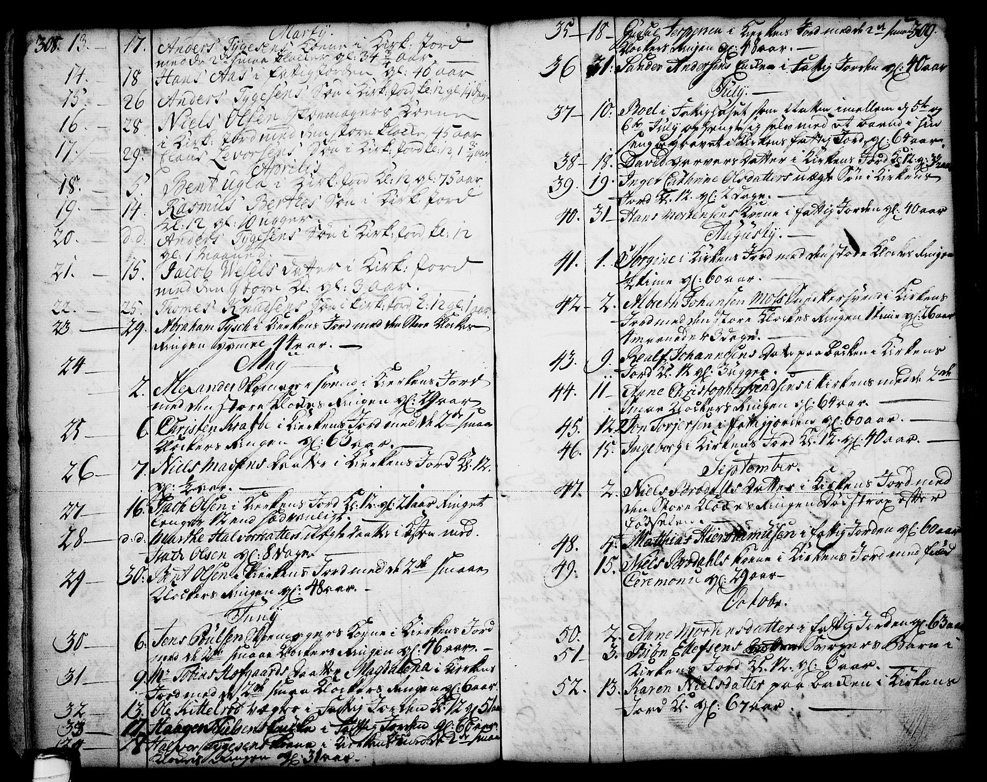 Skien kirkebøker, SAKO/A-302/F/Fa/L0003: Parish register (official) no. 3, 1755-1791, p. 308-309