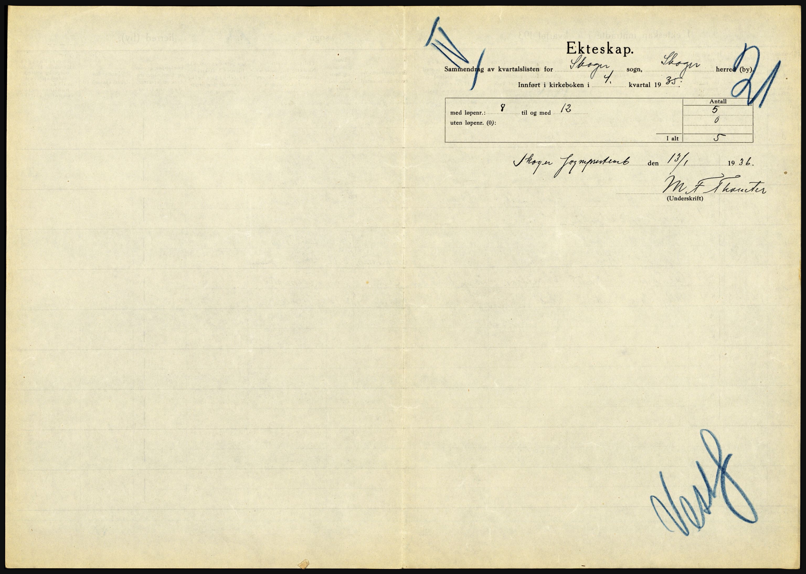 Statistisk sentralbyrå, Sosiodemografiske emner, Befolkning, AV/RA-S-2228/D/Df/Dfd/Dfde/L0016: Vestfold, 1935, p. 25