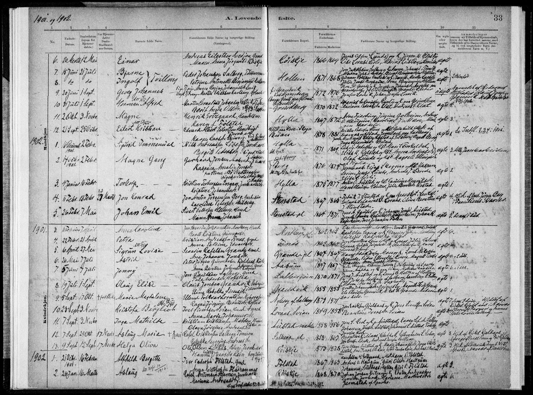 Ministerialprotokoller, klokkerbøker og fødselsregistre - Nord-Trøndelag, SAT/A-1458/731/L0309: Parish register (official) no. 731A01, 1879-1918, p. 33