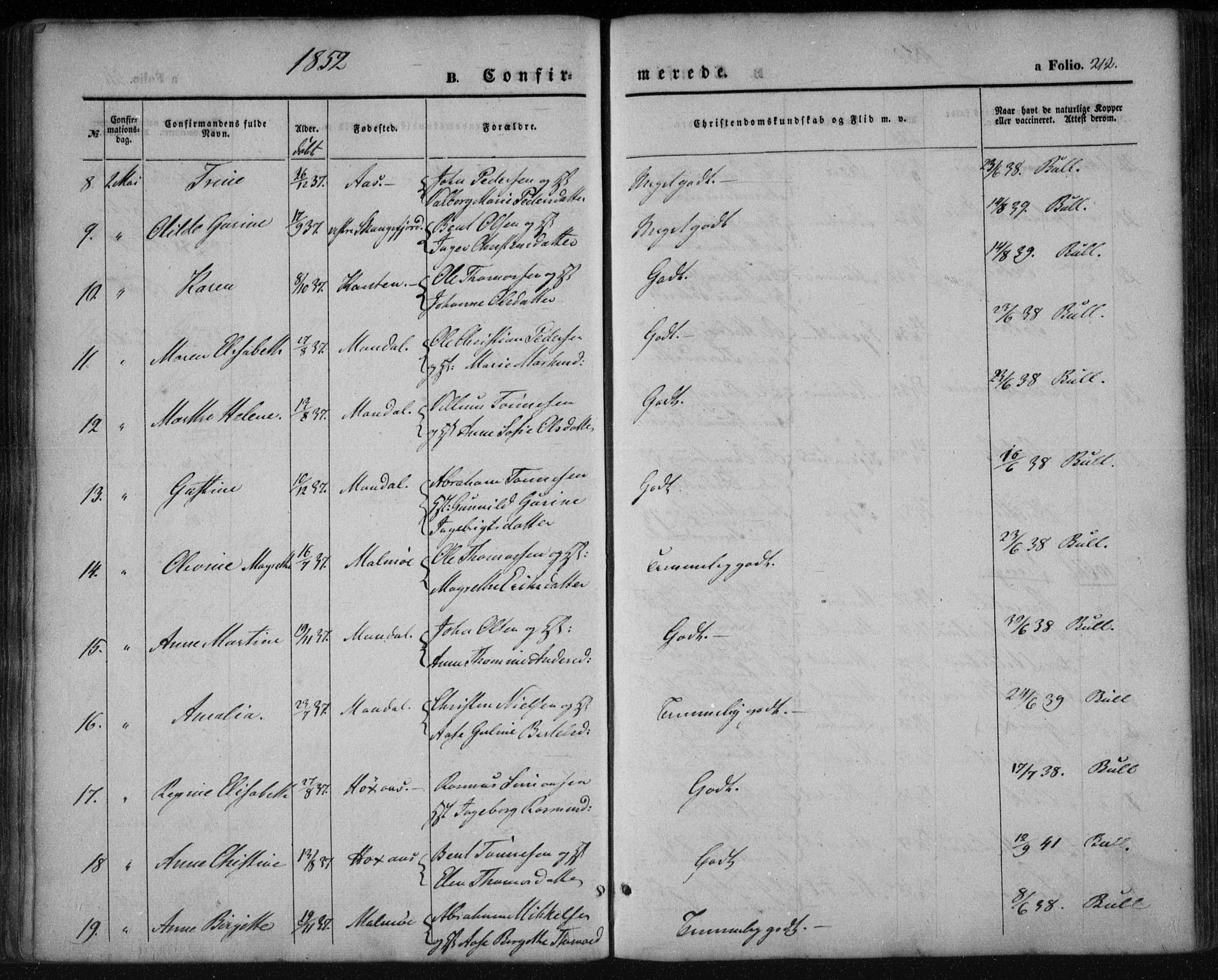 Mandal sokneprestkontor, AV/SAK-1111-0030/F/Fa/Faa/L0013: Parish register (official) no. A 13, 1847-1859, p. 212