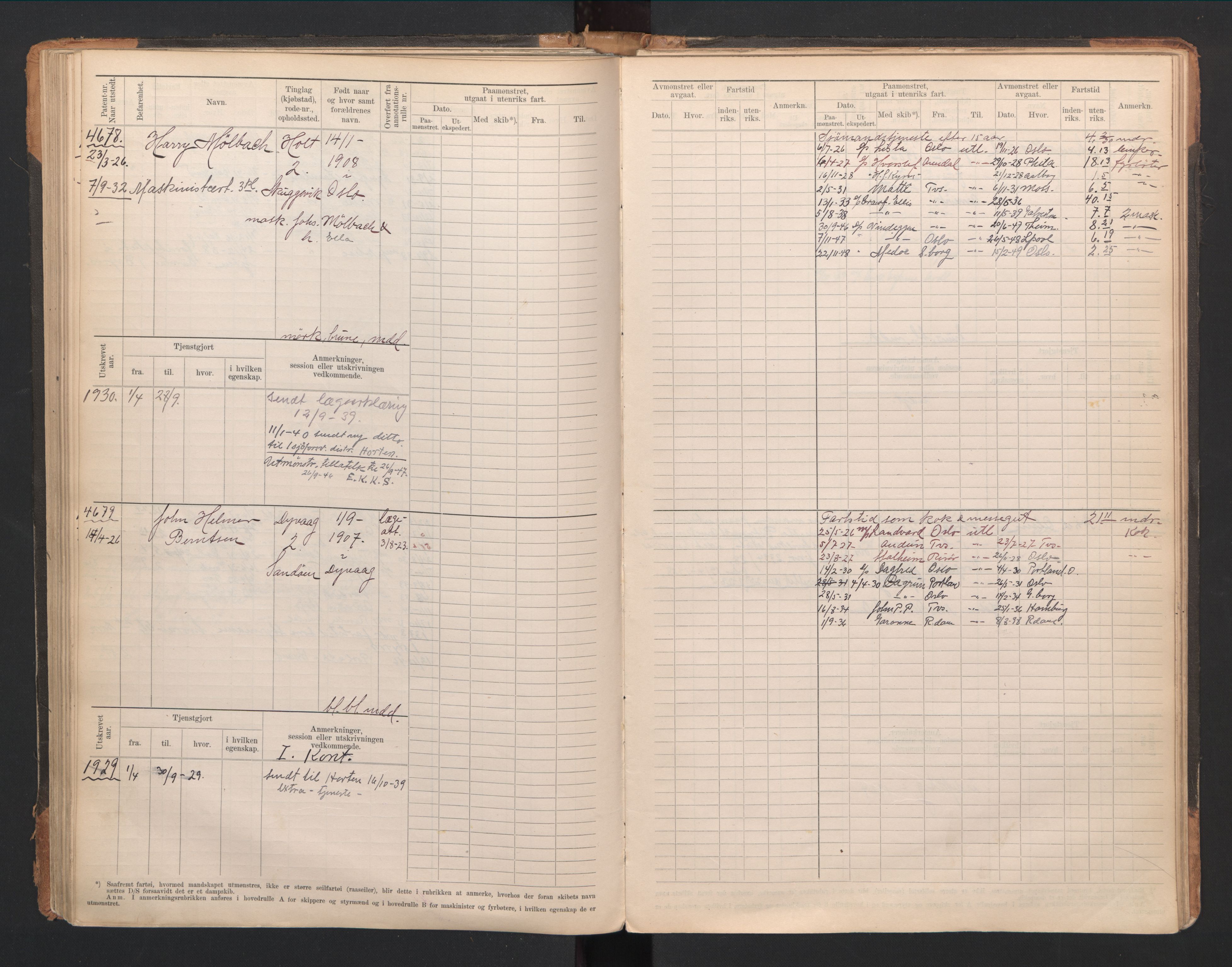 Tvedestrand mønstringskrets, AV/SAK-2031-0011/F/Fb/L0021: Hovedrulle A nr 4410-4797, U-37, 1918-1930, p. 145