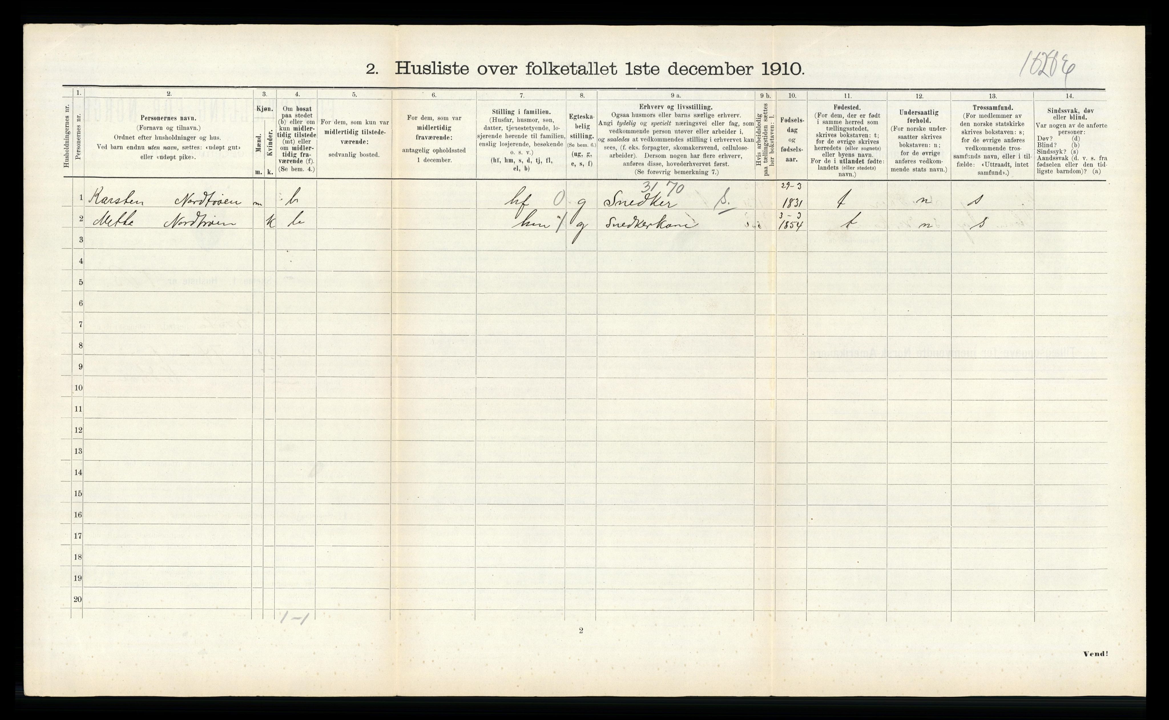 RA, 1910 census for Frosta, 1910, p. 698