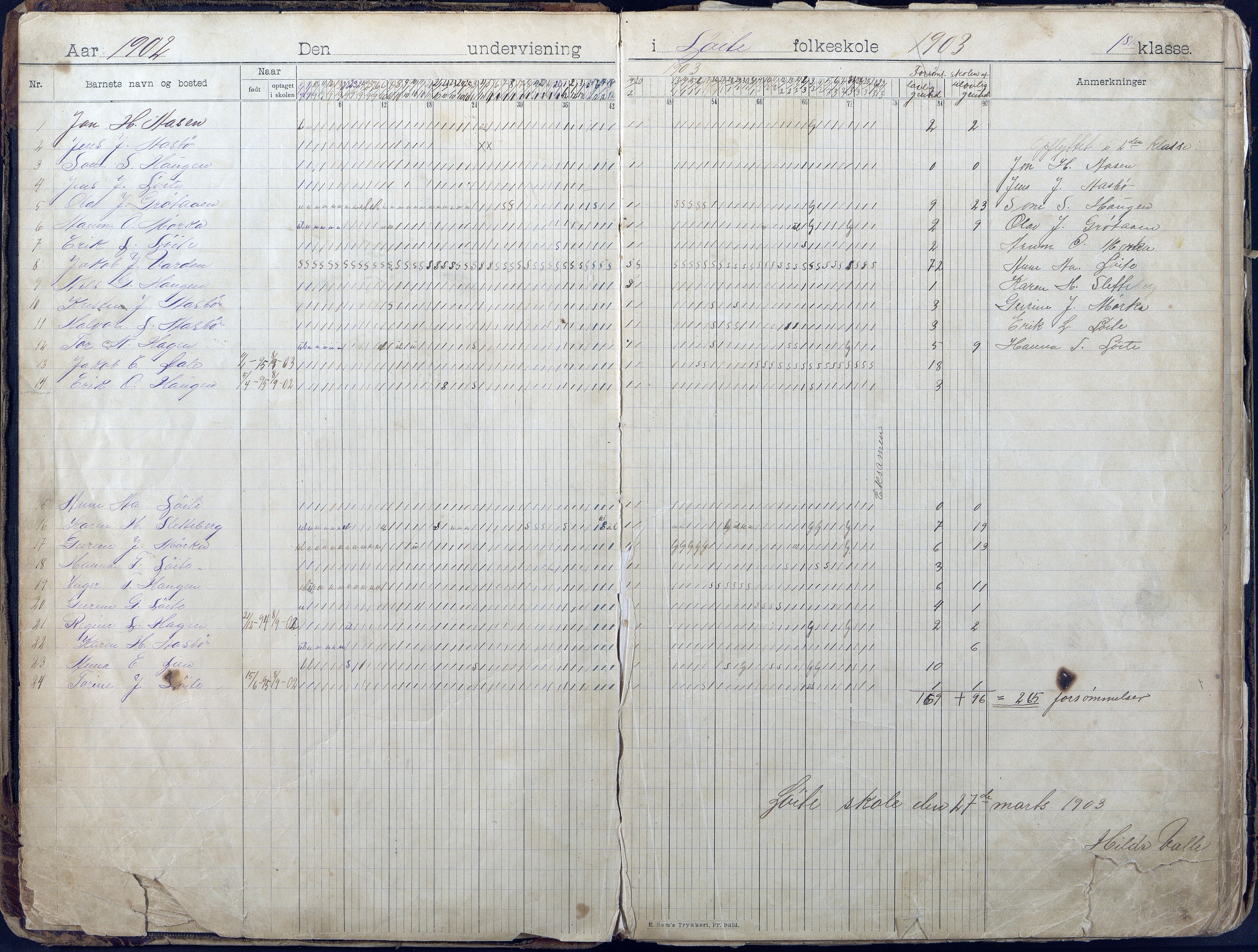 Gjerstad Kommune, Løite Skole, AAKS/KA0911-550c/F01/L0002: Dagbok, 1901-1940