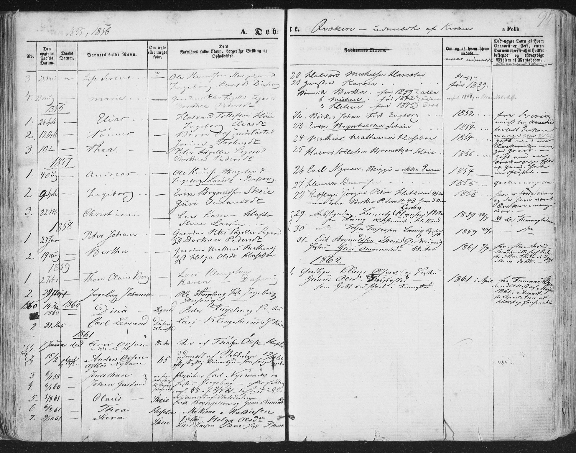 Hetland sokneprestkontor, AV/SAST-A-101826/30/30BA/L0002: Parish register (official) no. A 2, 1849-1869, p. 94