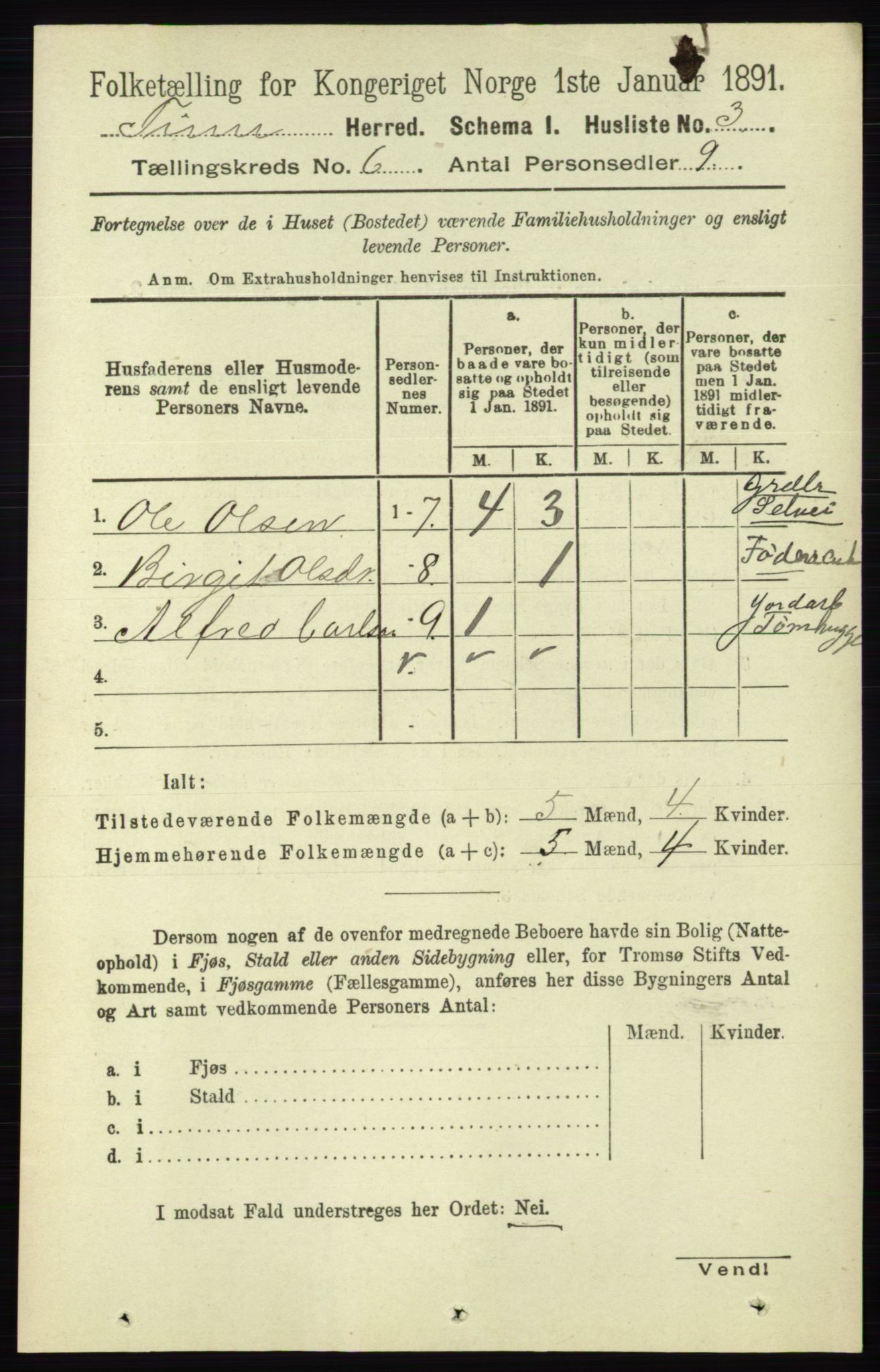 RA, 1891 census for 0826 Tinn, 1891, p. 1161