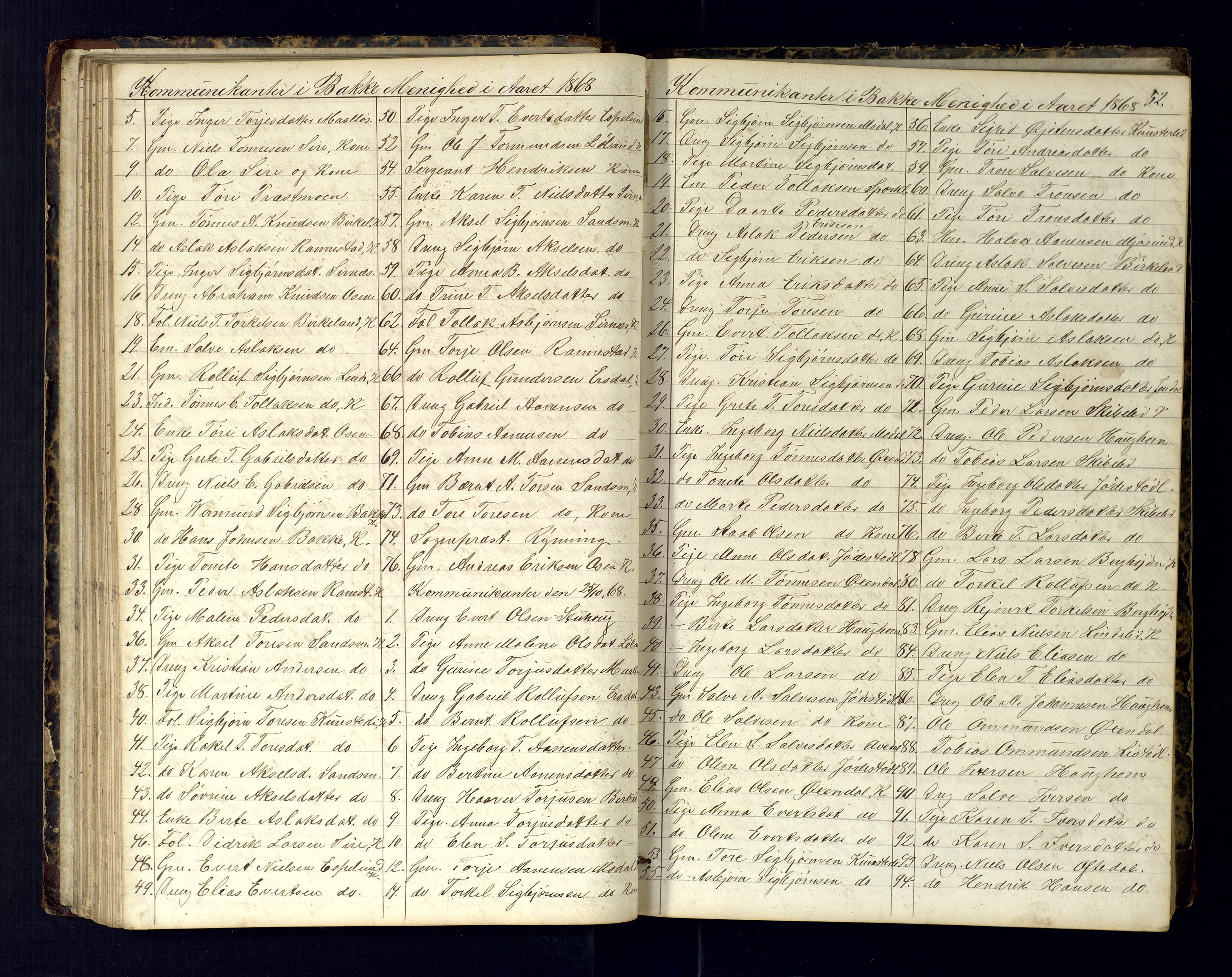 Bakke sokneprestkontor, AV/SAK-1111-0002/F/Fc/Fca/L0001: Communicants register no. C-1, 1862-1878, p. 52