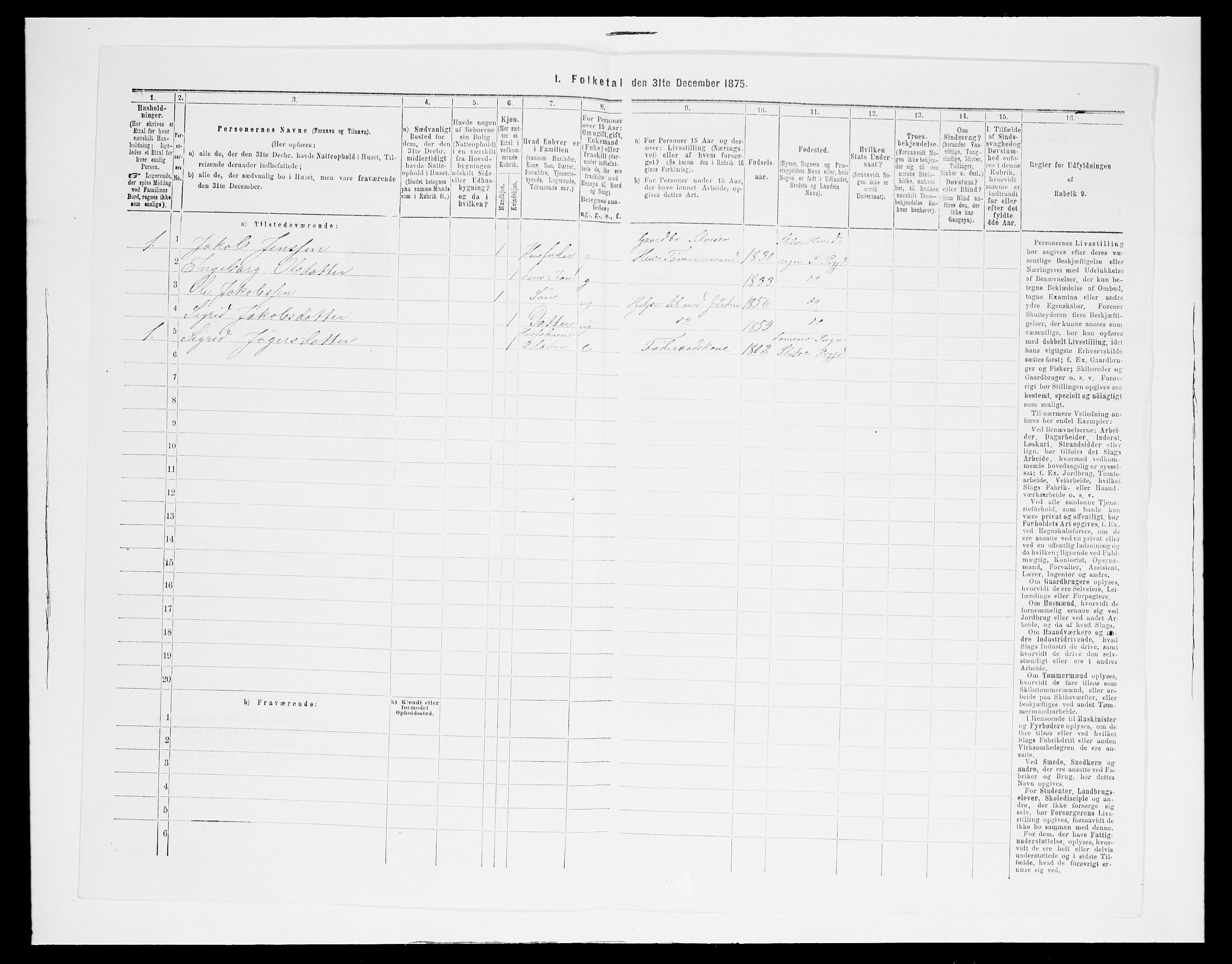 SAH, 1875 census for 0543P Vestre Slidre, 1875, p. 372