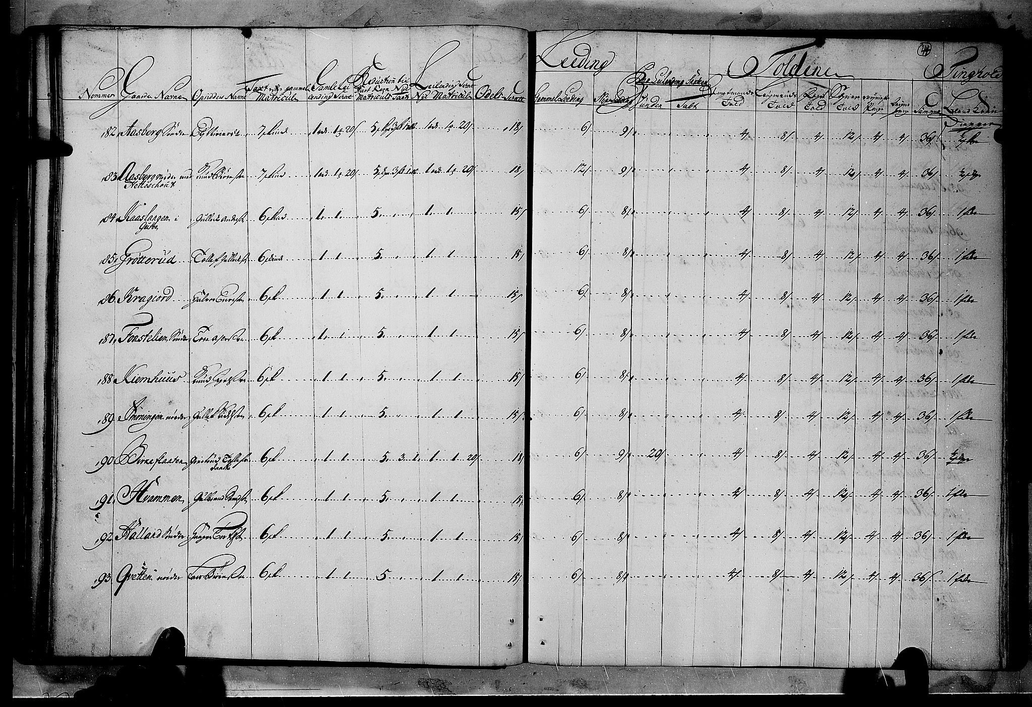 Rentekammeret inntil 1814, Realistisk ordnet avdeling, AV/RA-EA-4070/N/Nb/Nbf/L0114: Numedal og Sandsvær matrikkelprotokoll, 1723, p. 43b-44a