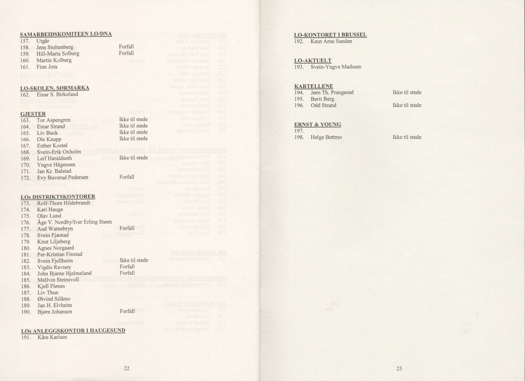 Landsorganisasjonen i Norge, AAB/ARK-1579, 1993-2008, p. 689