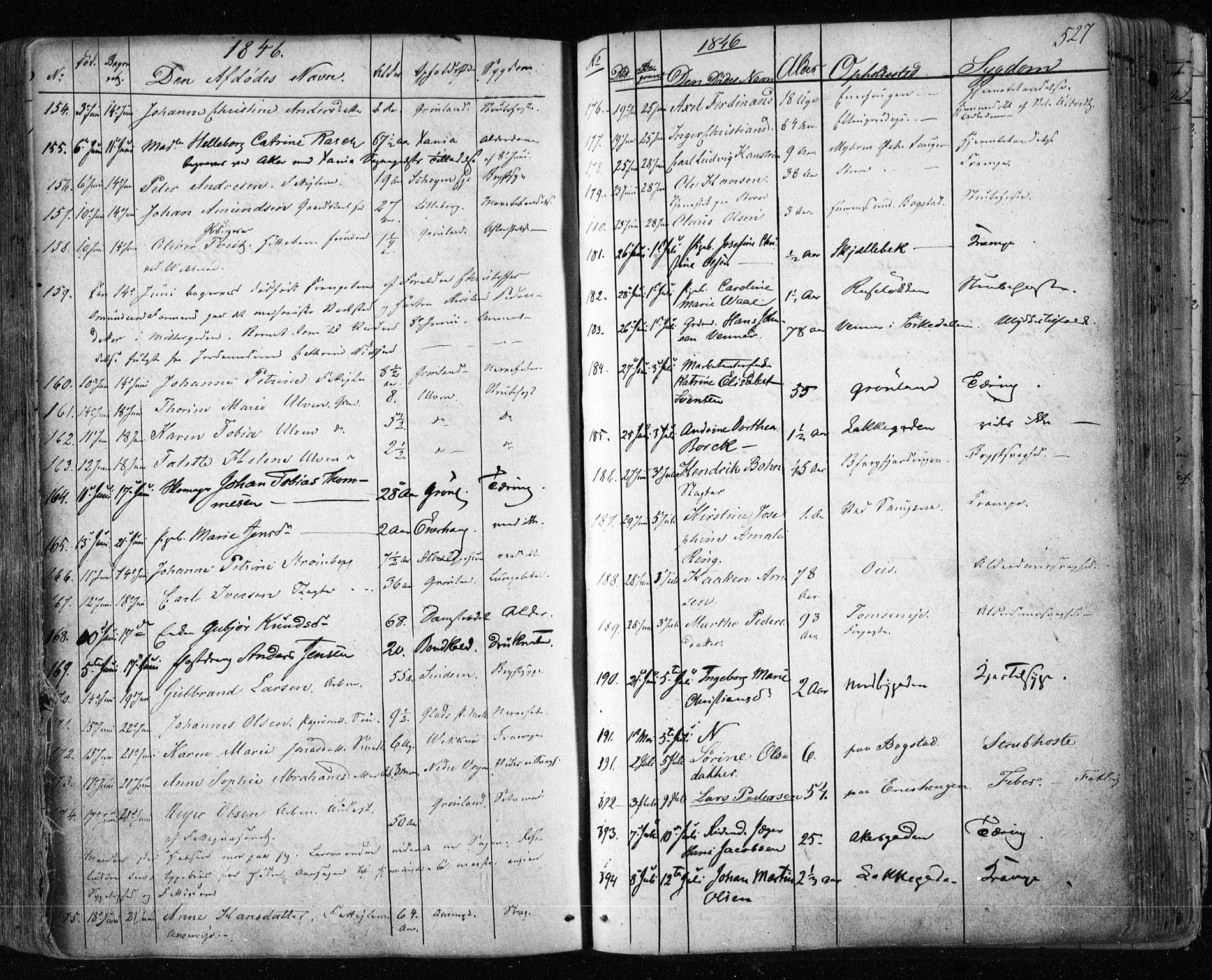 Aker prestekontor kirkebøker, AV/SAO-A-10861/F/L0019: Parish register (official) no. 19, 1842-1852, p. 527