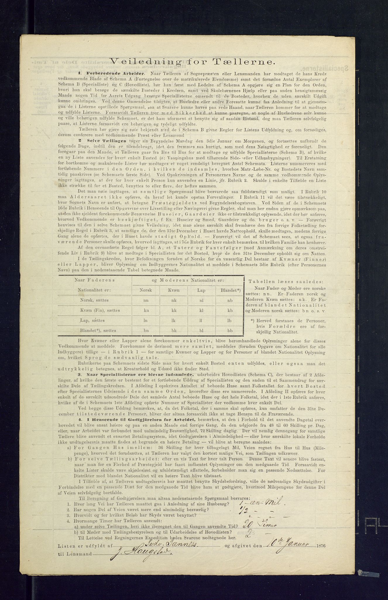 SAKO, 1875 census for 0714P Hof, 1875, p. 8