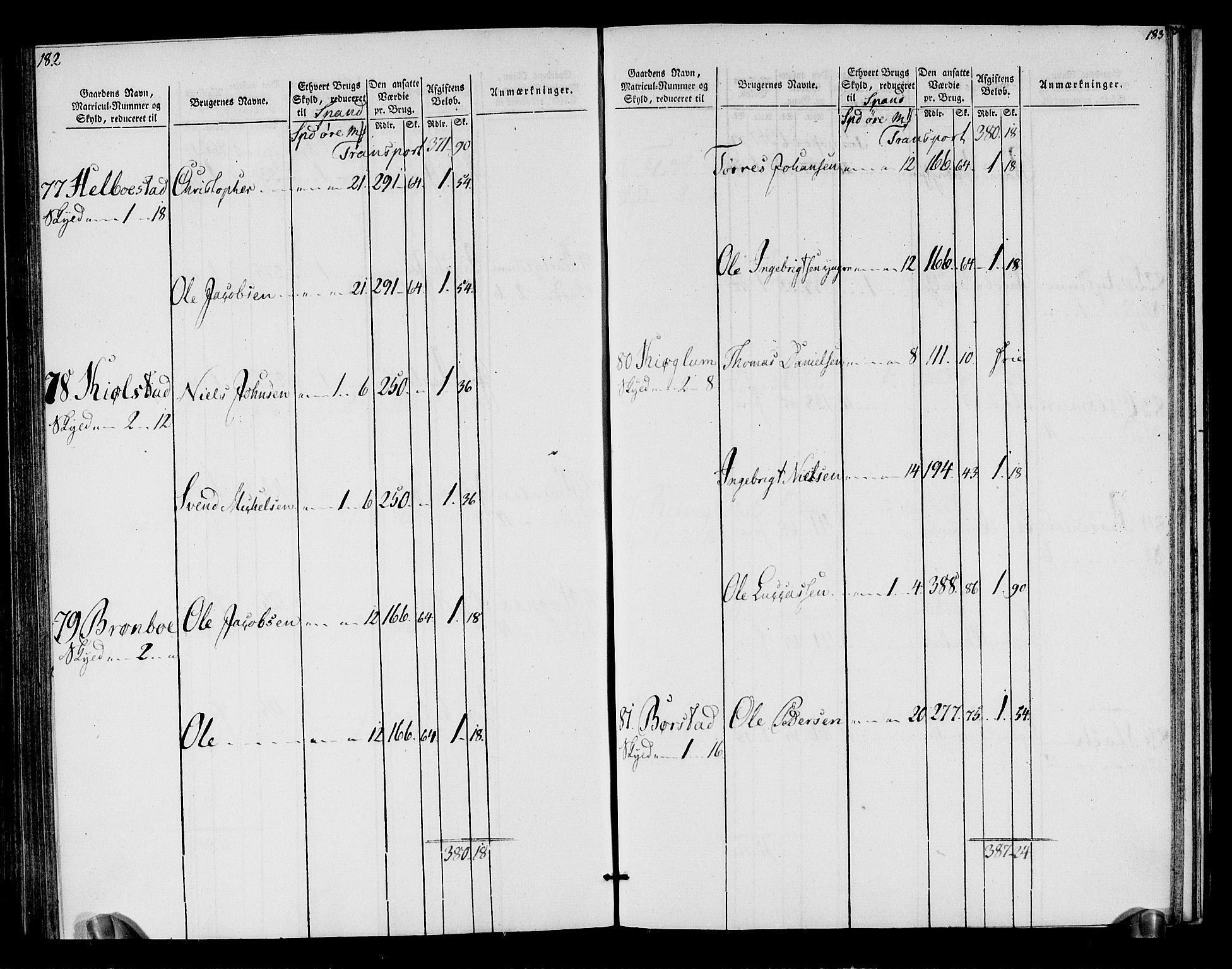 Rentekammeret inntil 1814, Realistisk ordnet avdeling, AV/RA-EA-4070/N/Ne/Nea/L0155: Namdalen fogderi. Oppebørselsregister, 1803-1804, p. 94