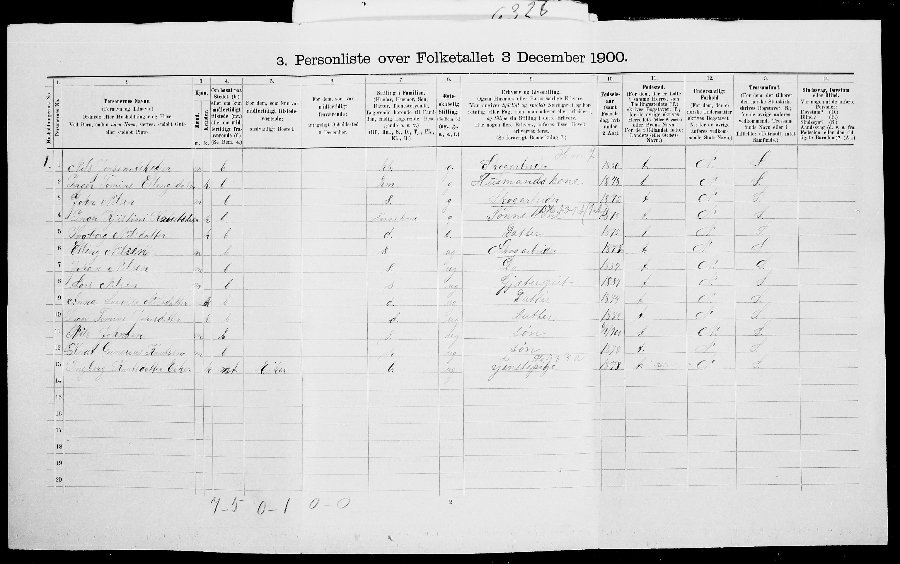 SAK, 1900 census for Vegårshei, 1900, p. 618