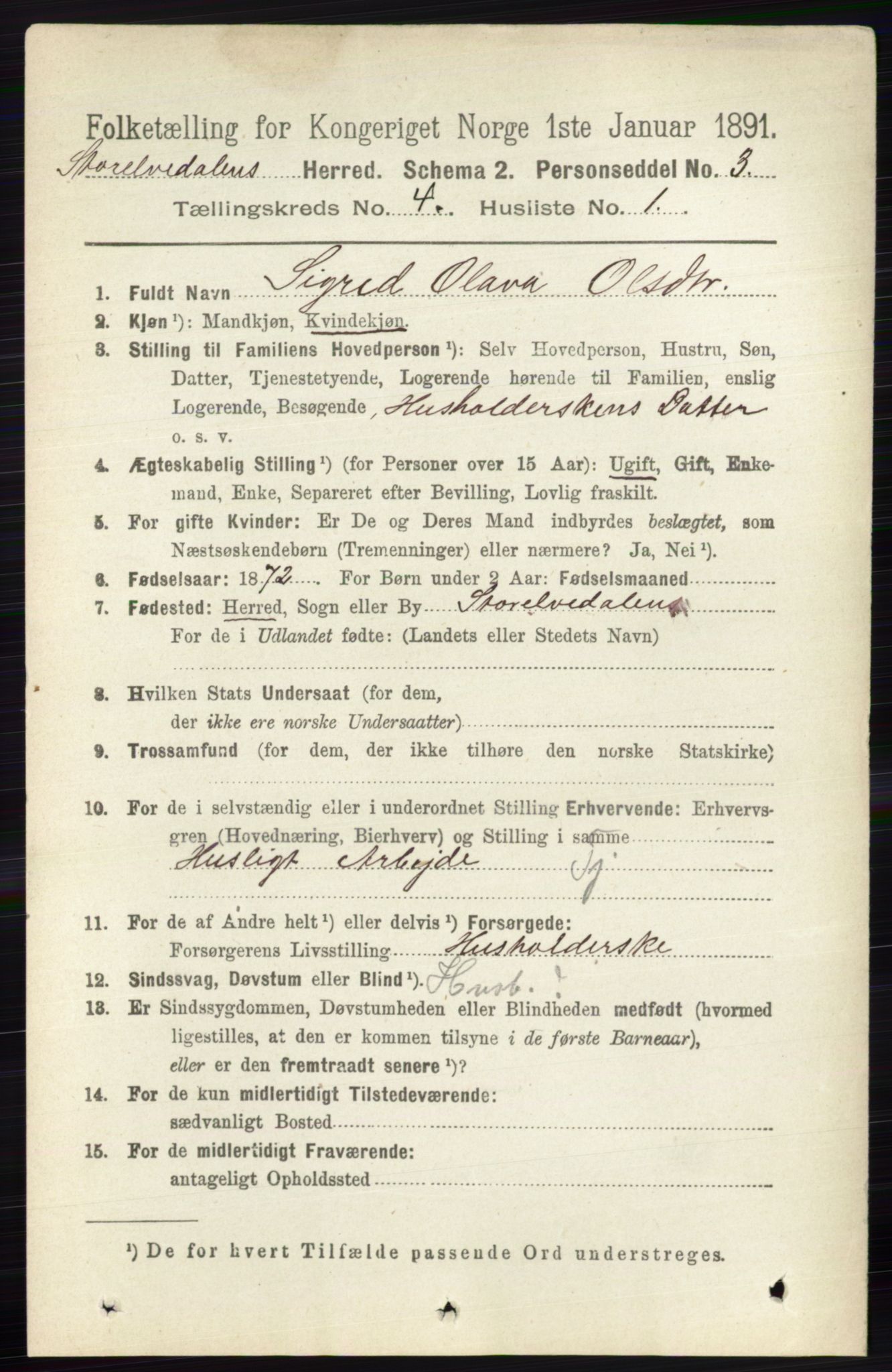 RA, 1891 census for 0430 Stor-Elvdal, 1891, p. 1428