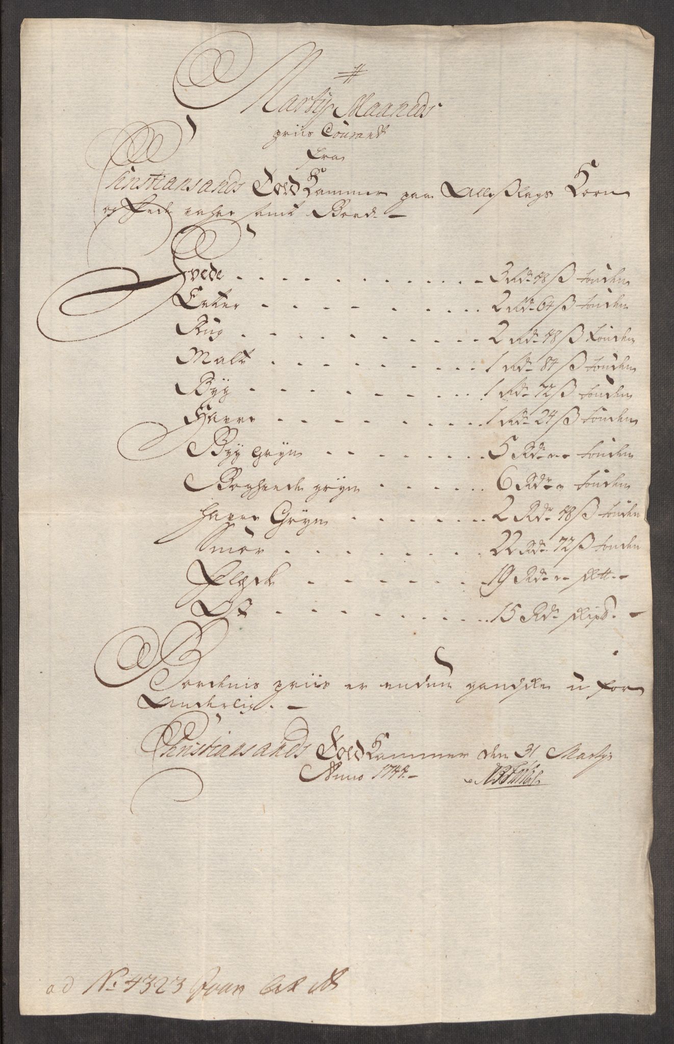 Rentekammeret inntil 1814, Realistisk ordnet avdeling, AV/RA-EA-4070/Oe/L0002: [Ø1]: Priskuranter, 1740-1744, p. 982