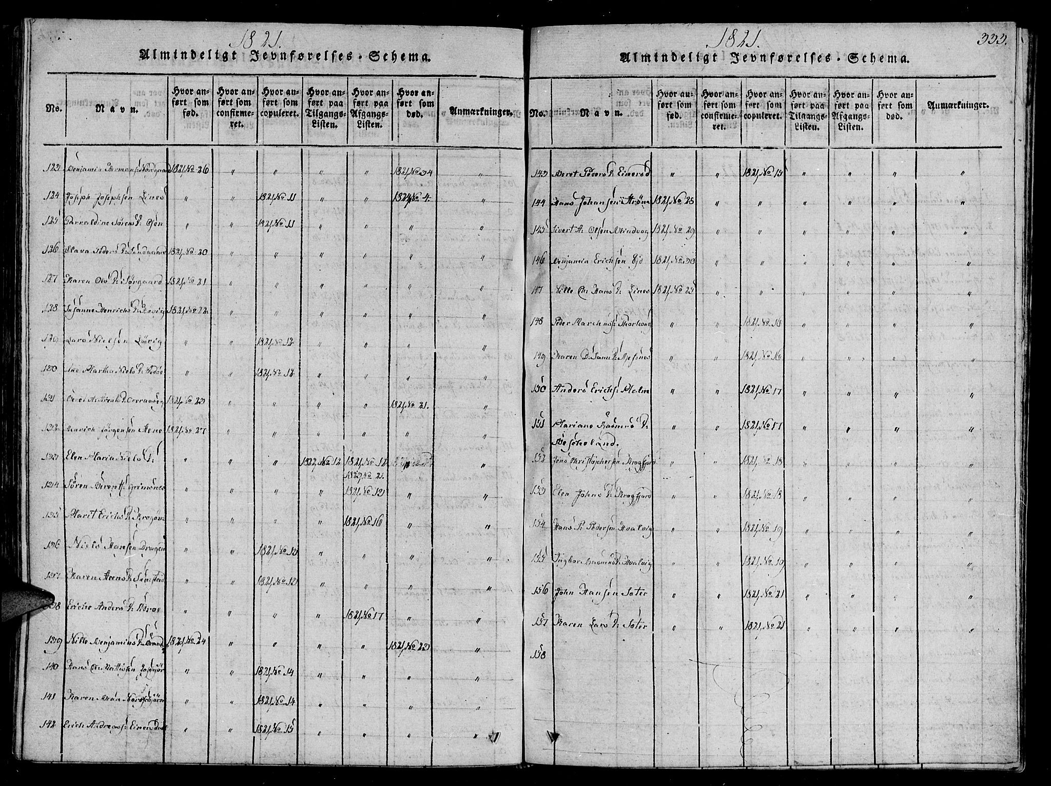 Ministerialprotokoller, klokkerbøker og fødselsregistre - Sør-Trøndelag, SAT/A-1456/657/L0702: Parish register (official) no. 657A03, 1818-1831, p. 333