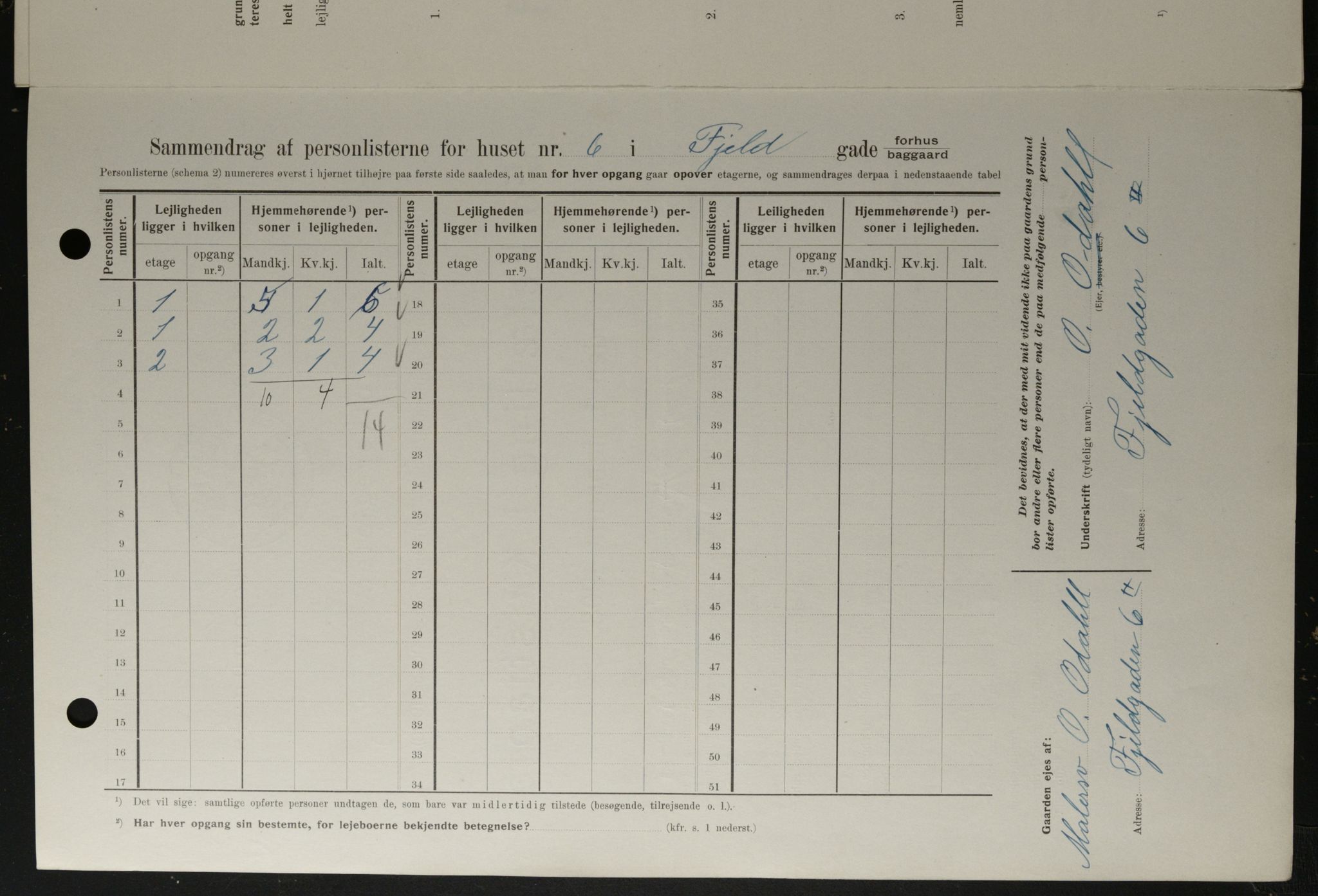 OBA, Municipal Census 1908 for Kristiania, 1908, p. 21978