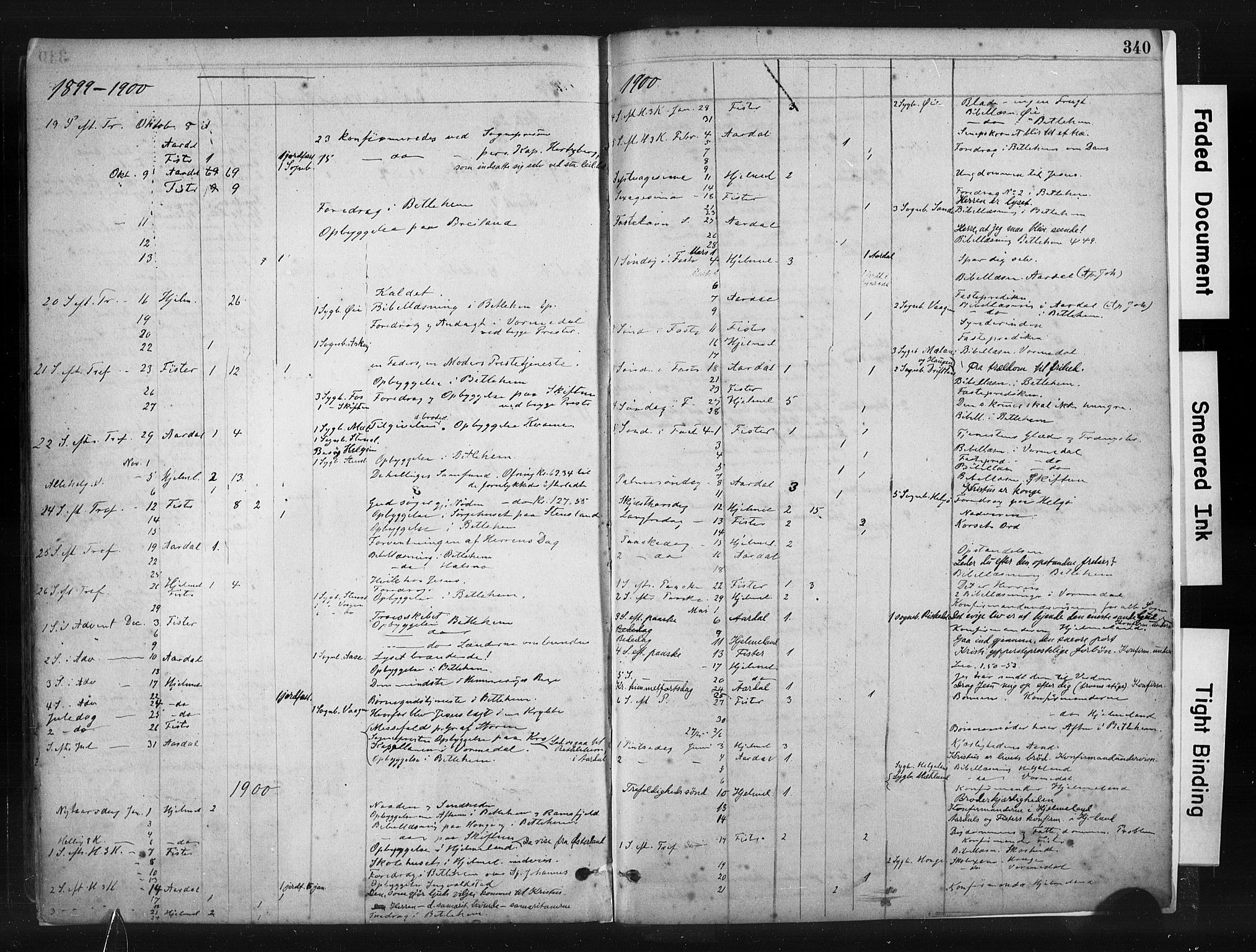 Hjelmeland sokneprestkontor, AV/SAST-A-101843/01/IV/L0014: Parish register (official) no. A 14, 1879-1900, p. 340