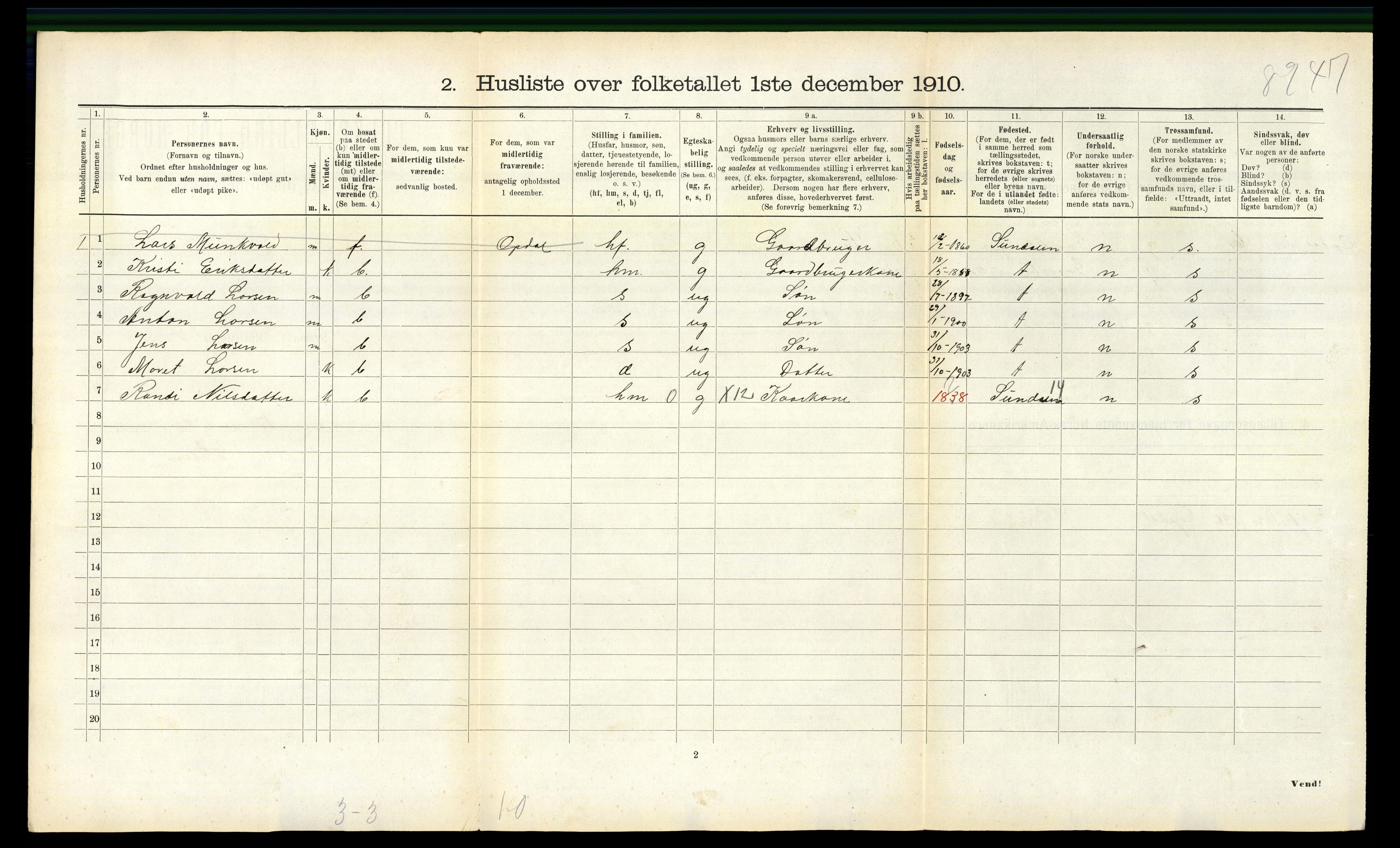 RA, 1910 census for Oppdal, 1910, p. 880