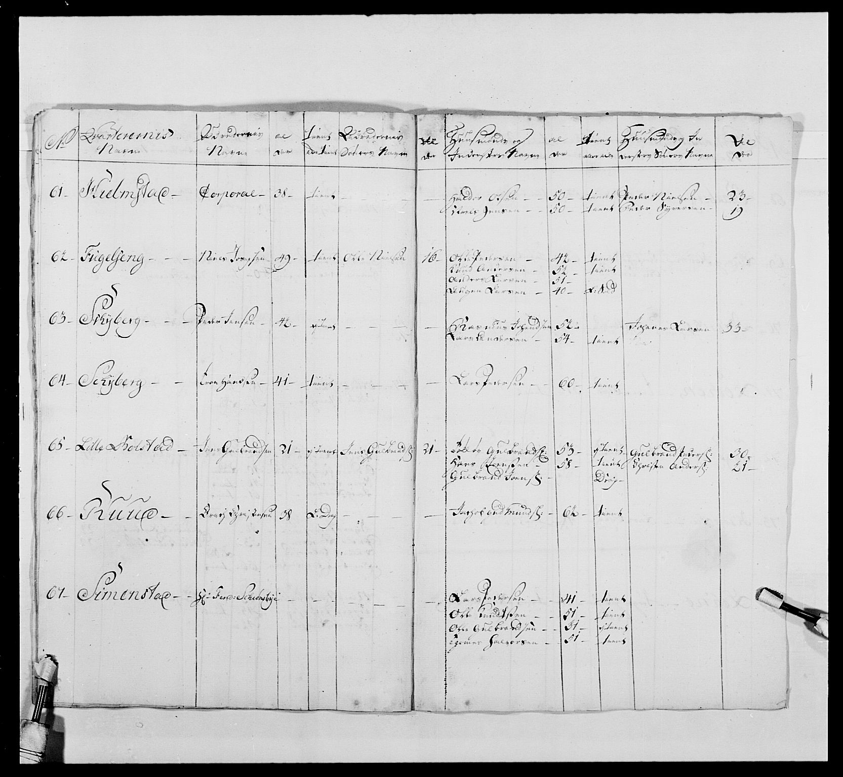 Kommanderende general (KG I) med Det norske krigsdirektorium, AV/RA-EA-5419/E/Ea/L0479: 3. Sønnafjelske dragonregiment, 1756-1760, p. 490