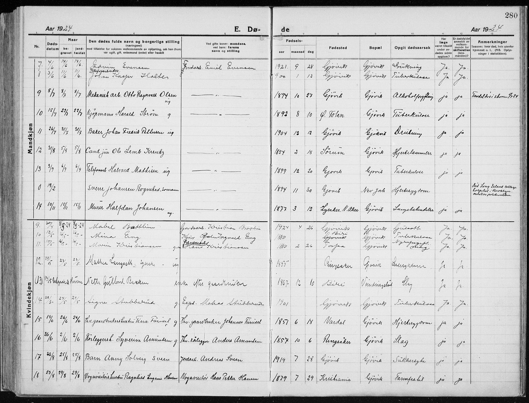 Vardal prestekontor, SAH/PREST-100/H/Ha/Haa/L0015: Parish register (official) no. 15, 1923-1937, p. 280