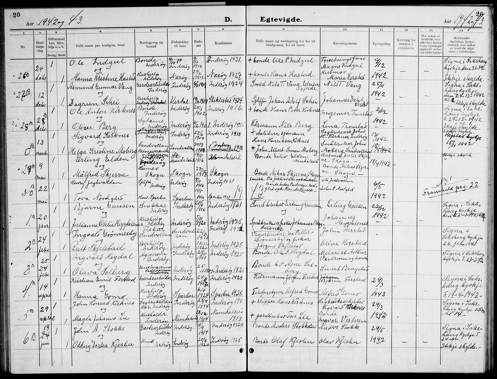 Ministerialprotokoller, klokkerbøker og fødselsregistre - Nord-Trøndelag, AV/SAT-A-1458/730/L0304: Parish register (copy) no. 730C07, 1934-1945, p. 20