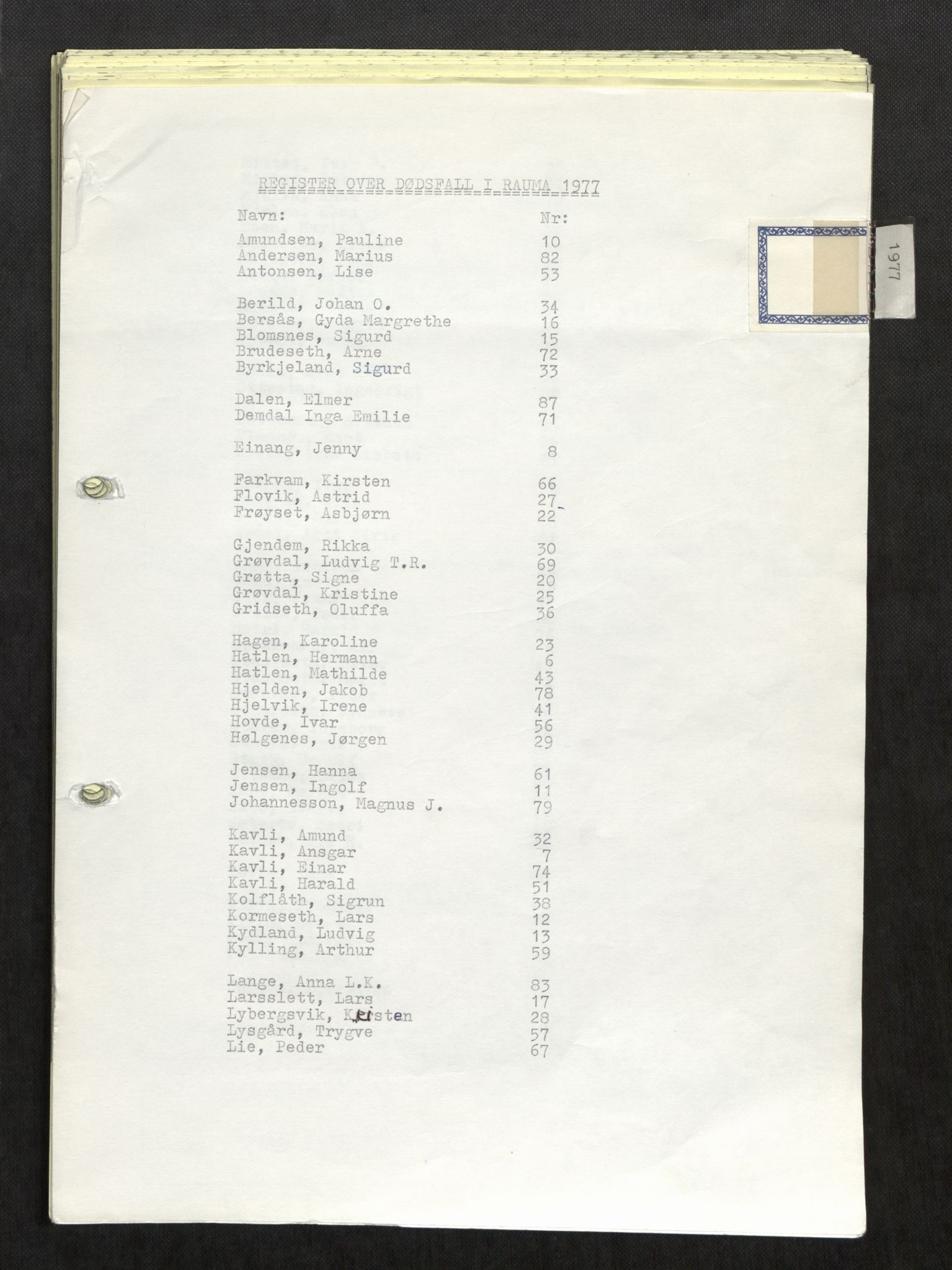 Rauma lensmannskontor, SAT/A-5660/2/Ga/L0006: Dødsfallsprotokoll, 1977